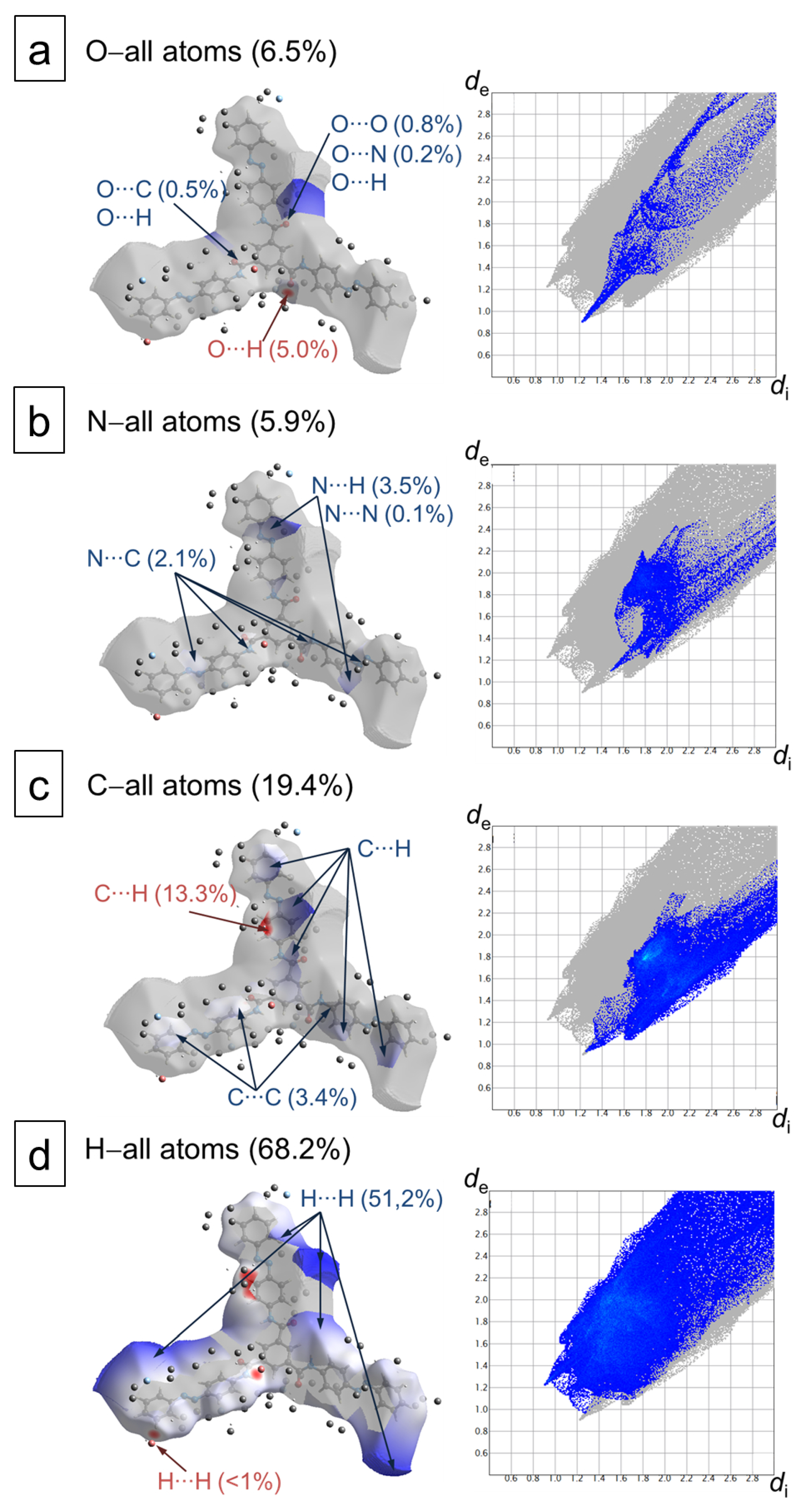 Molecules 24 04387 g004 Molecules 24 04387 g004