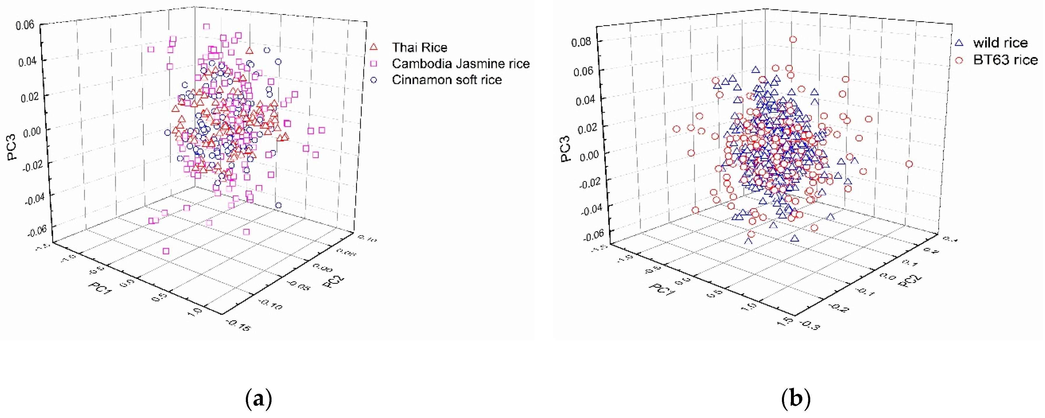 Molecules 24 04568 g002