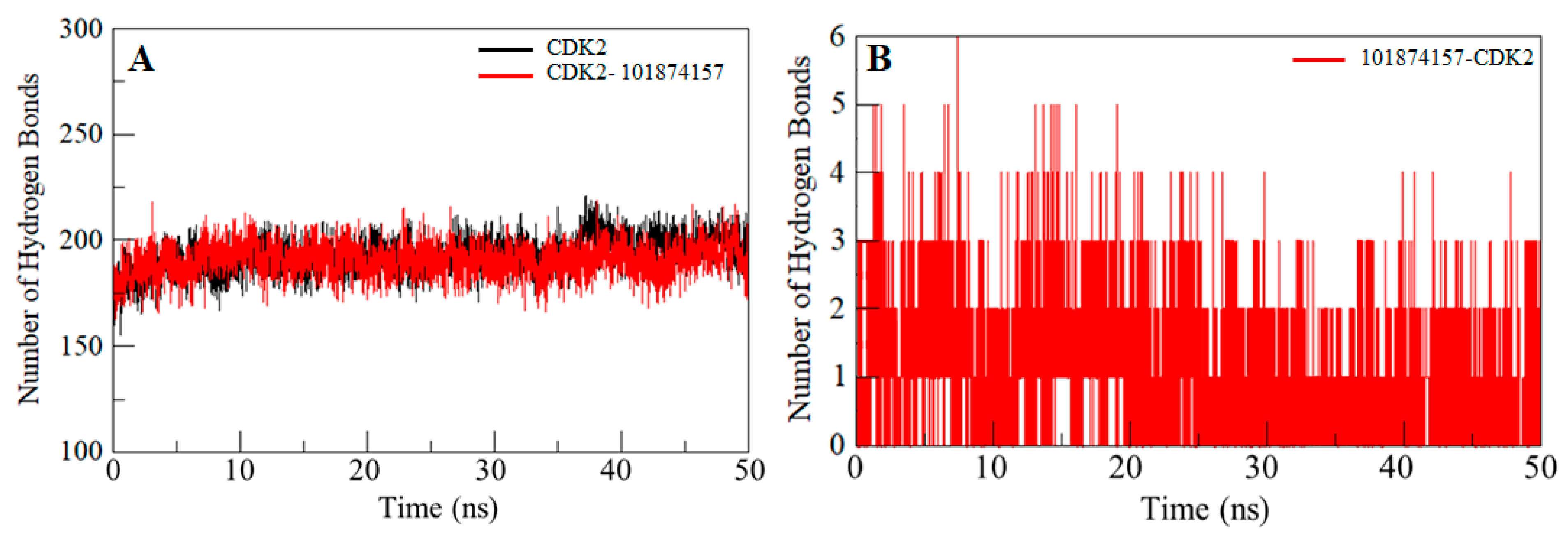 Molecules 24 04589 g004