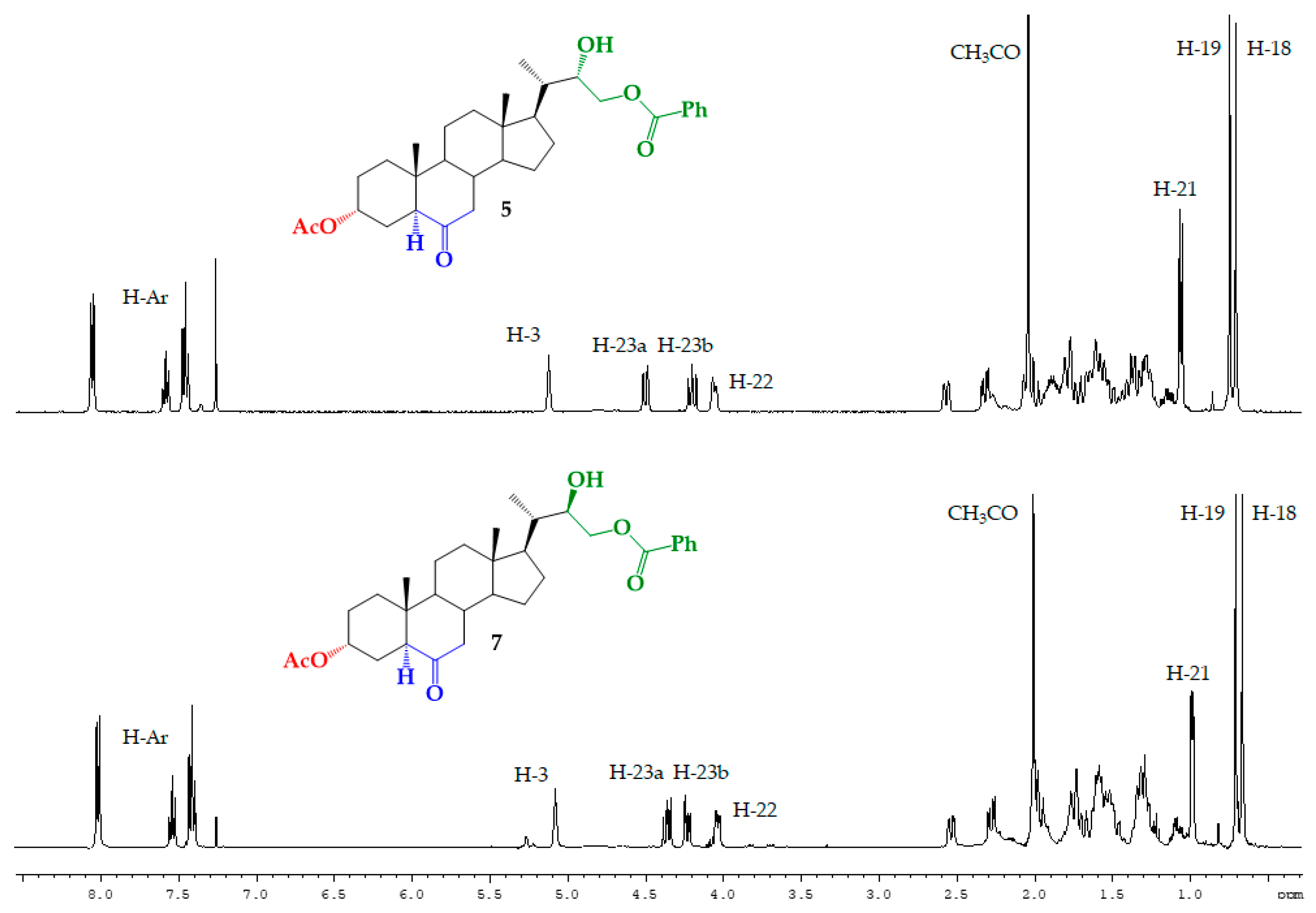Molecules 24 04612 g003 Molecules 24 04612 g003