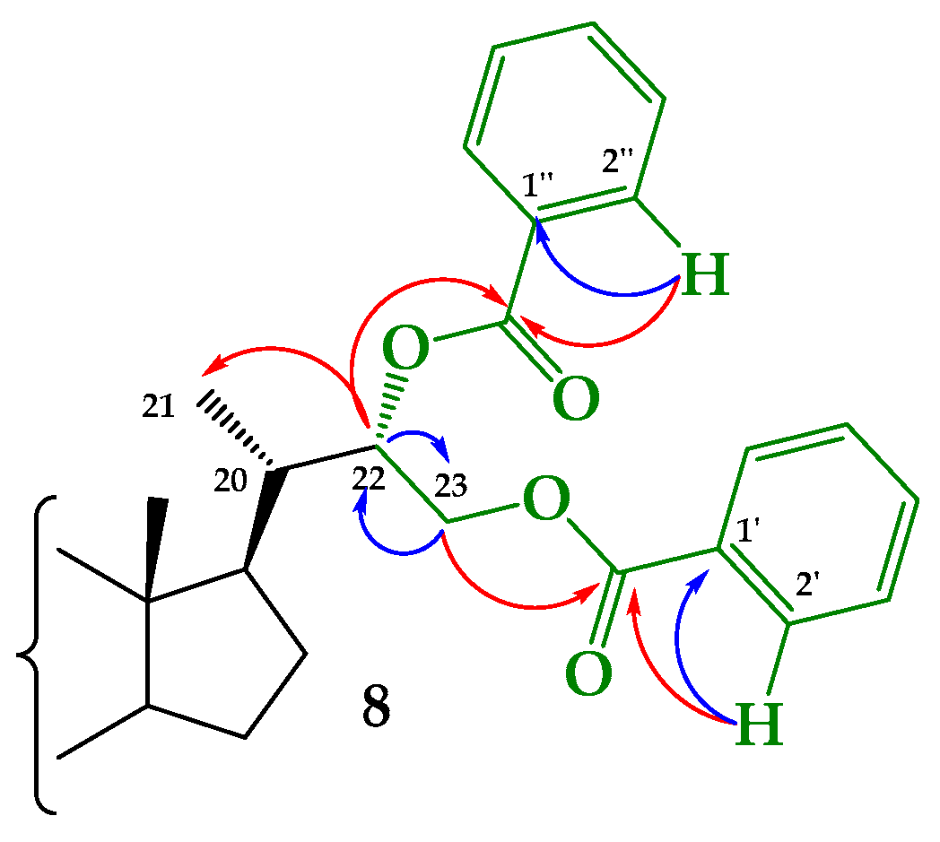 Molecules 24 04612 g004 Molecules 24 04612 g004
