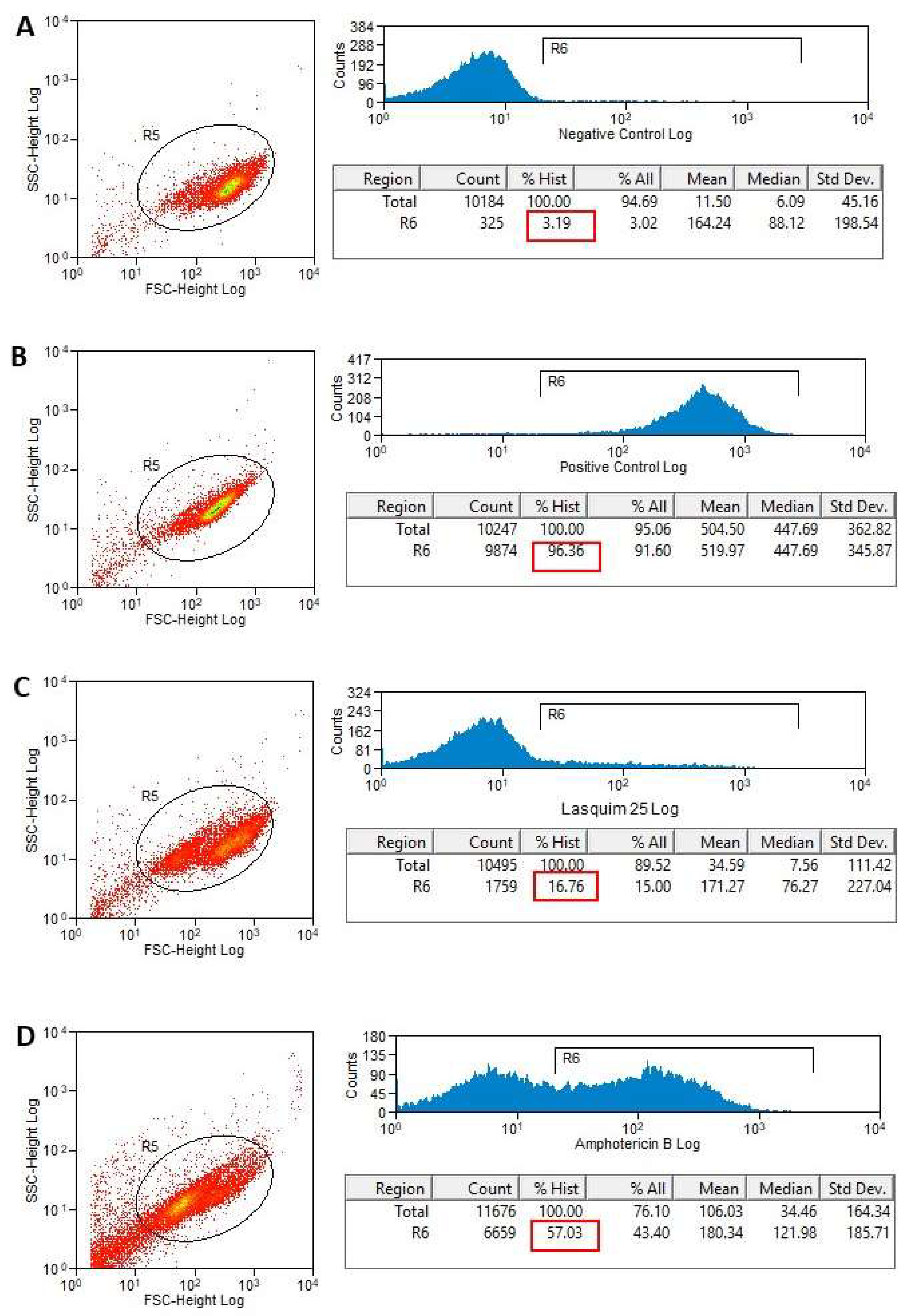 Molecules 25 00037 g004