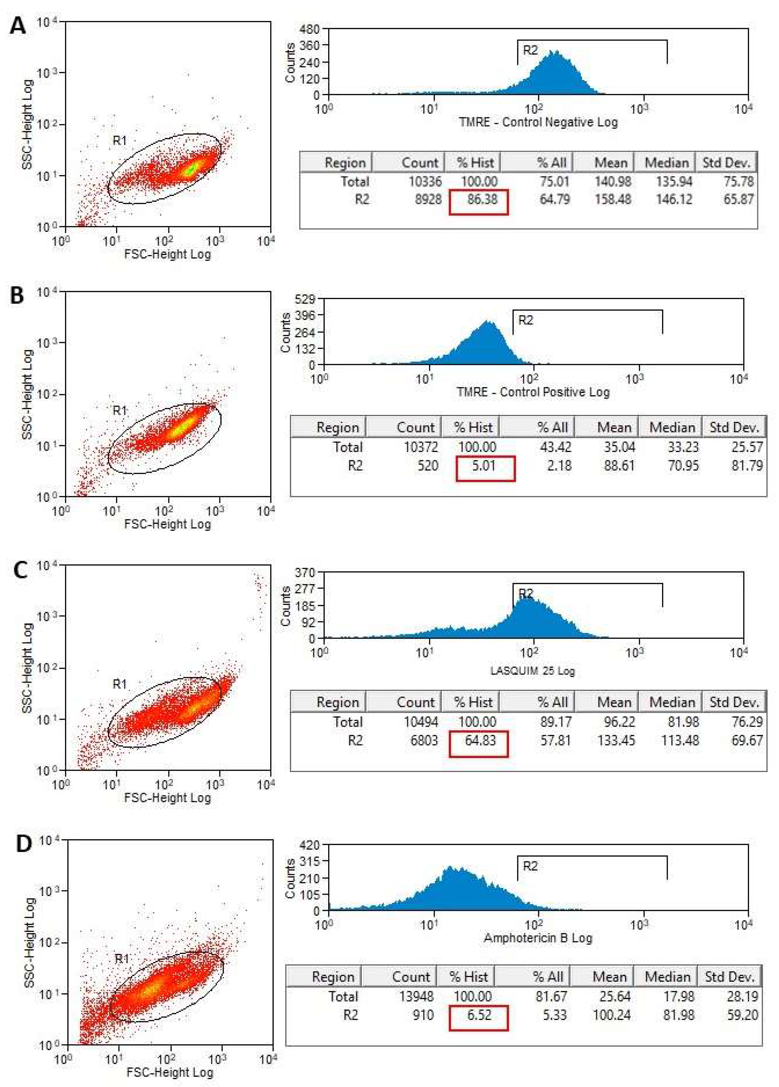 Molecules 25 00037 g006