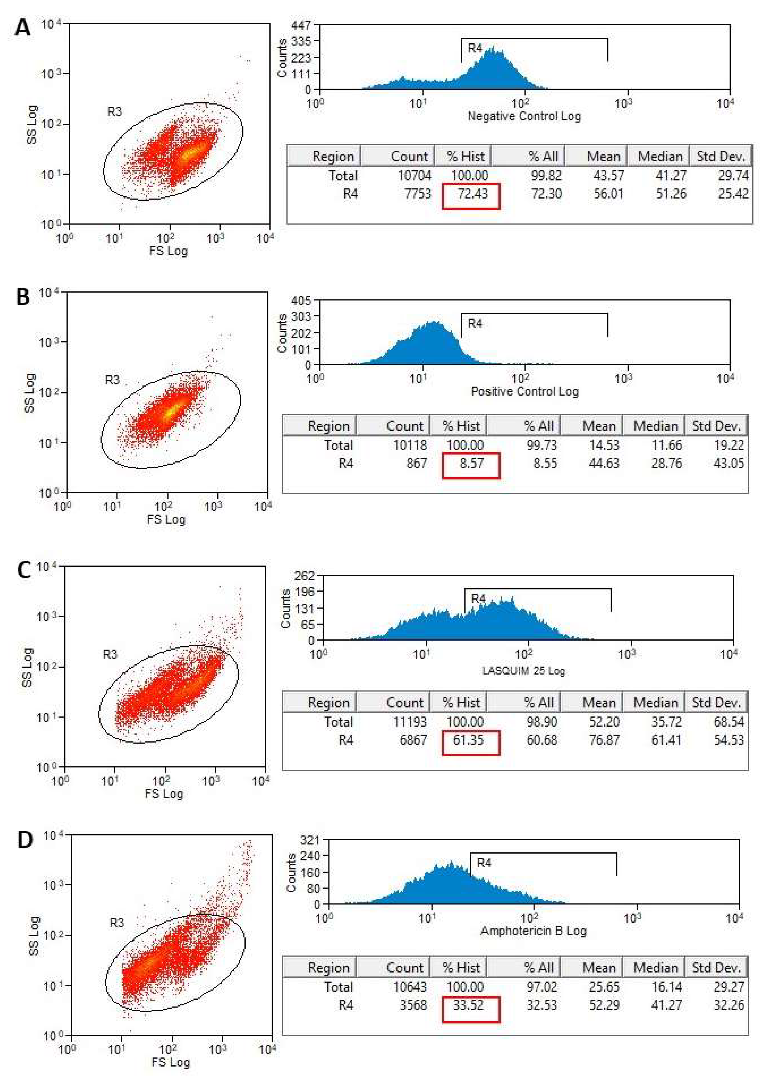 Molecules 25 00037 g007