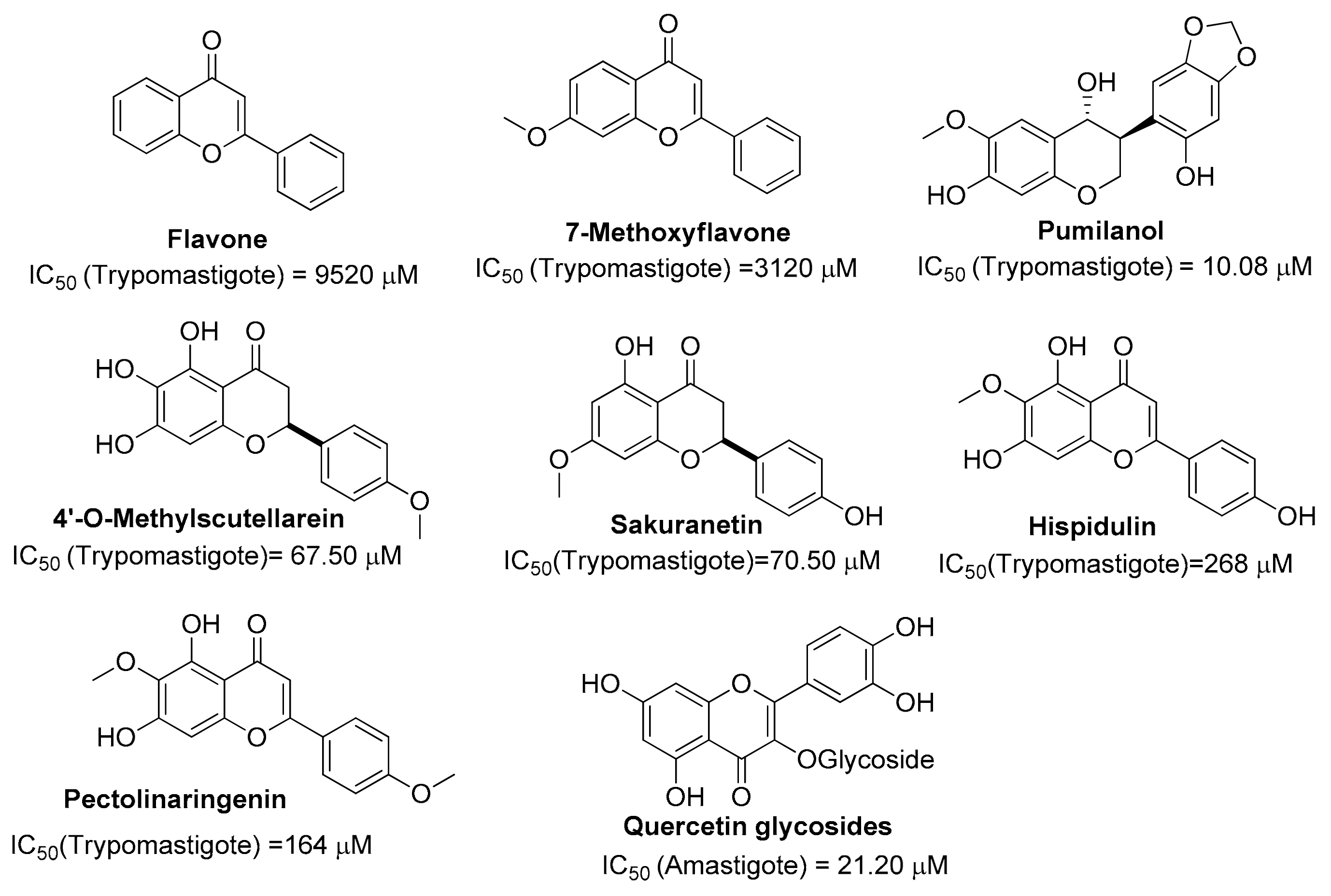 Molecules 25 00397 g001
