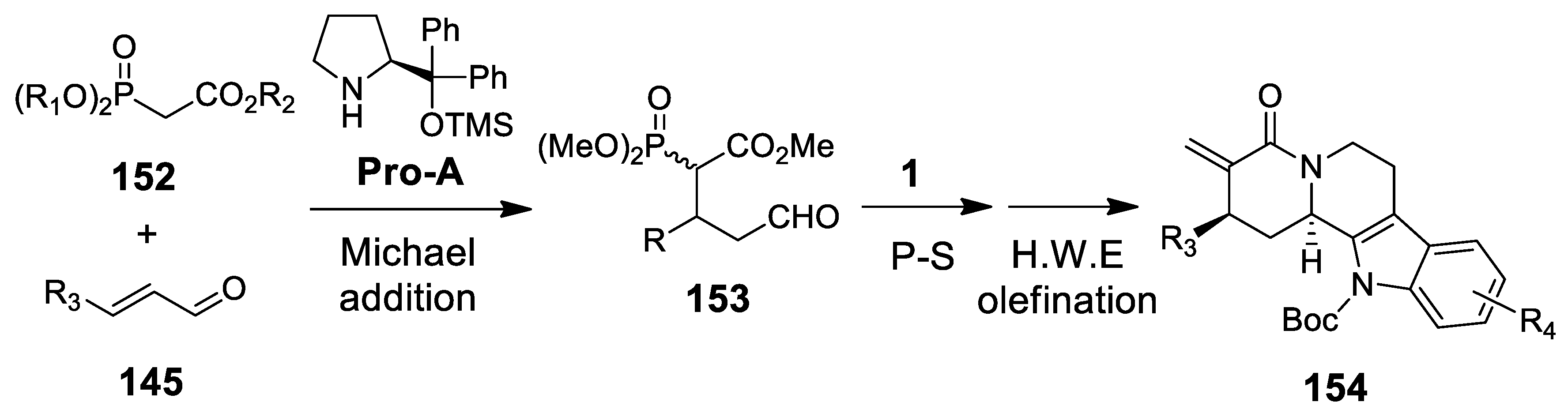 Molecules 25 00414 sch045 Molecules 25 00414 sch045