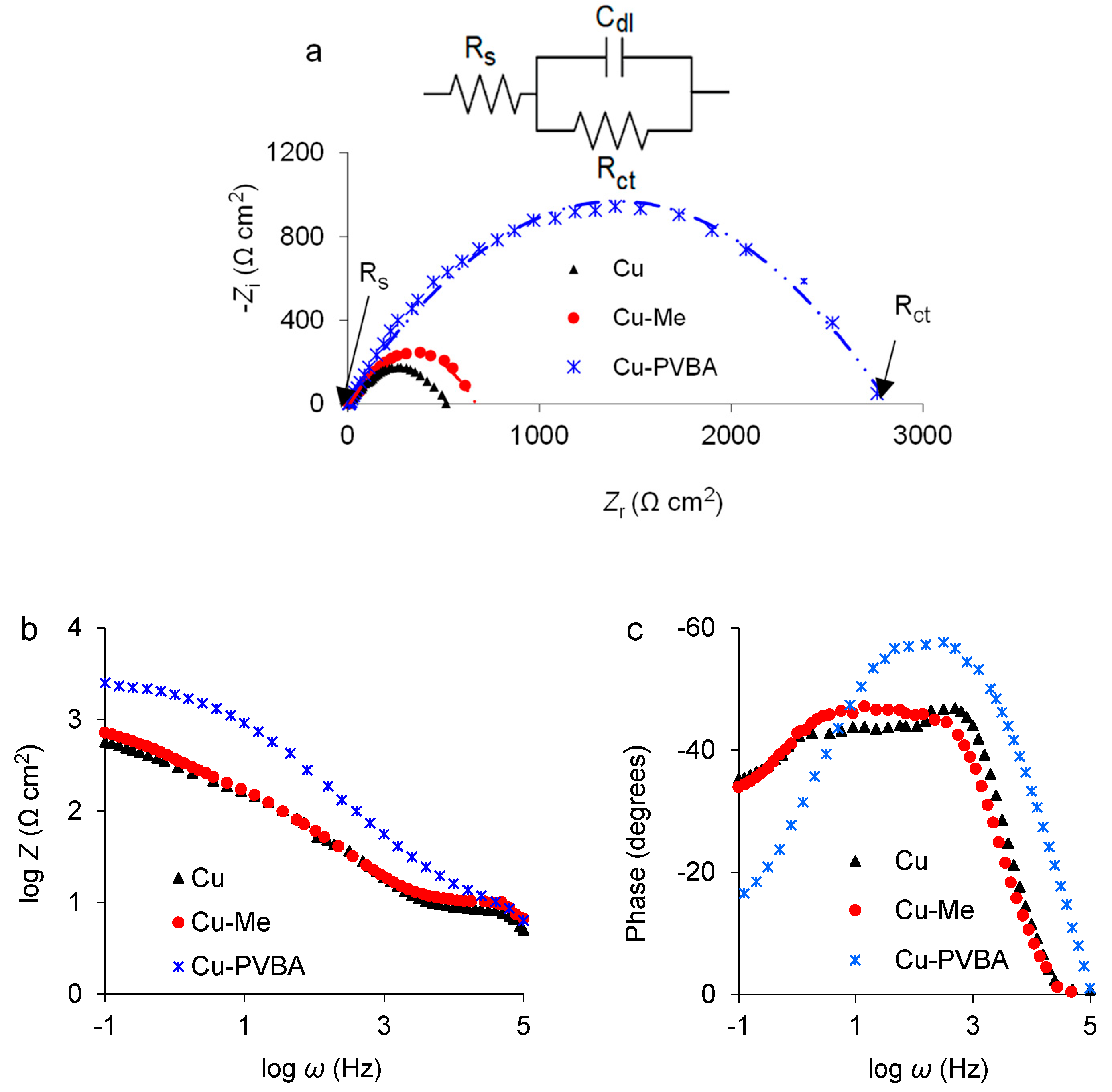 Molecules 25 00439 g002 Molecules 25 00439 g002