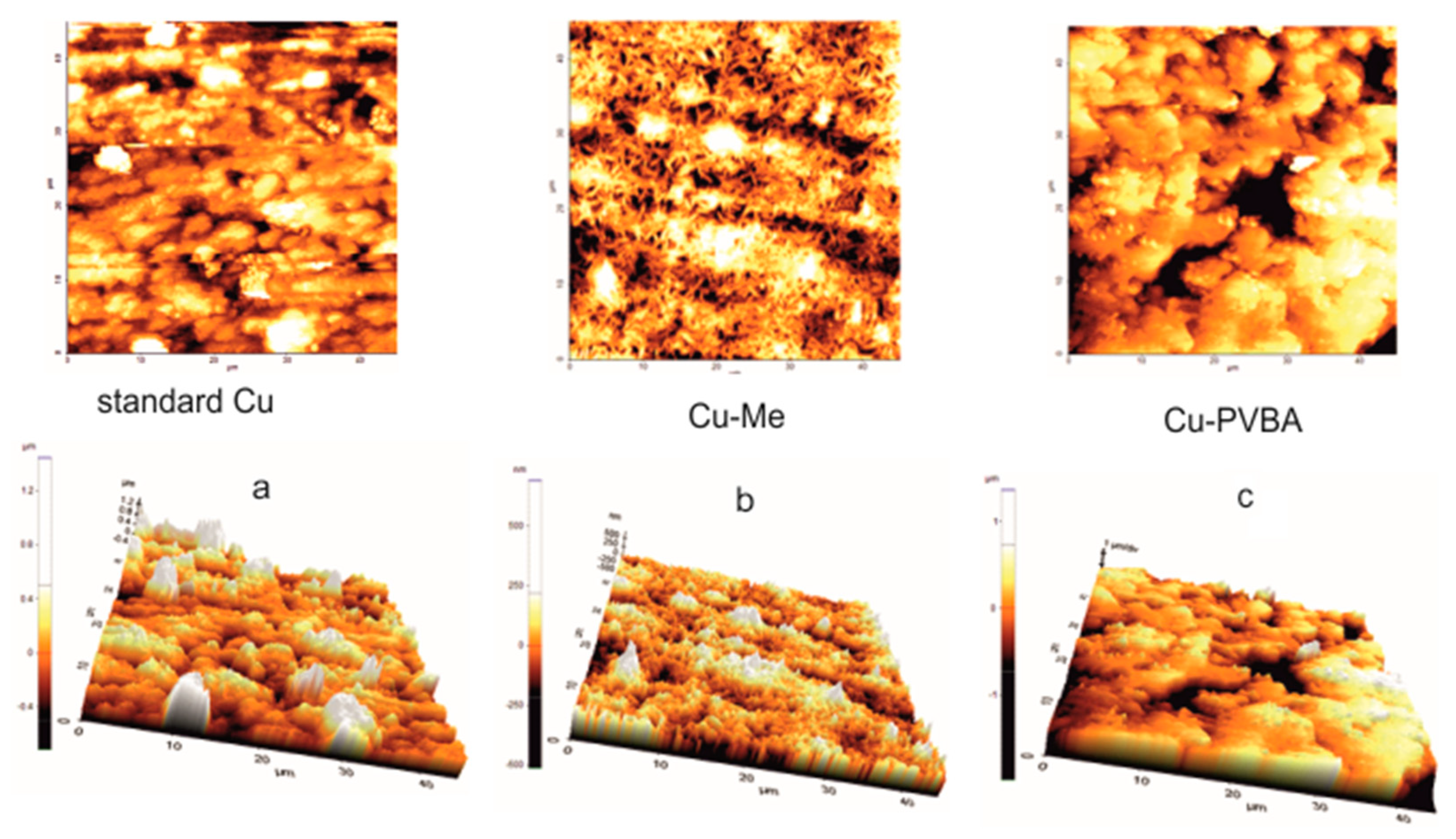 Molecules 25 00439 g006 Molecules 25 00439 g006