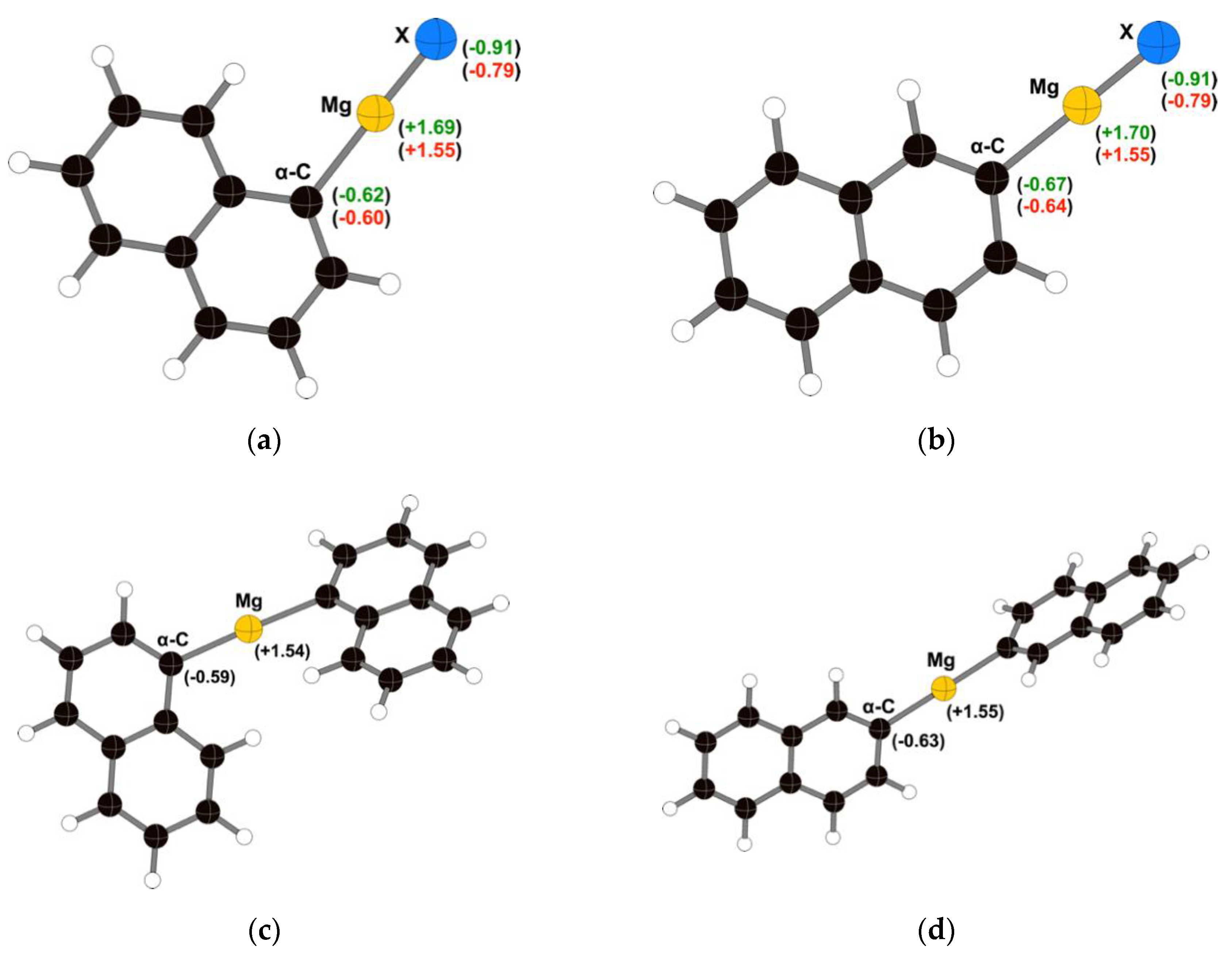 Molecules 25 00570 g001
