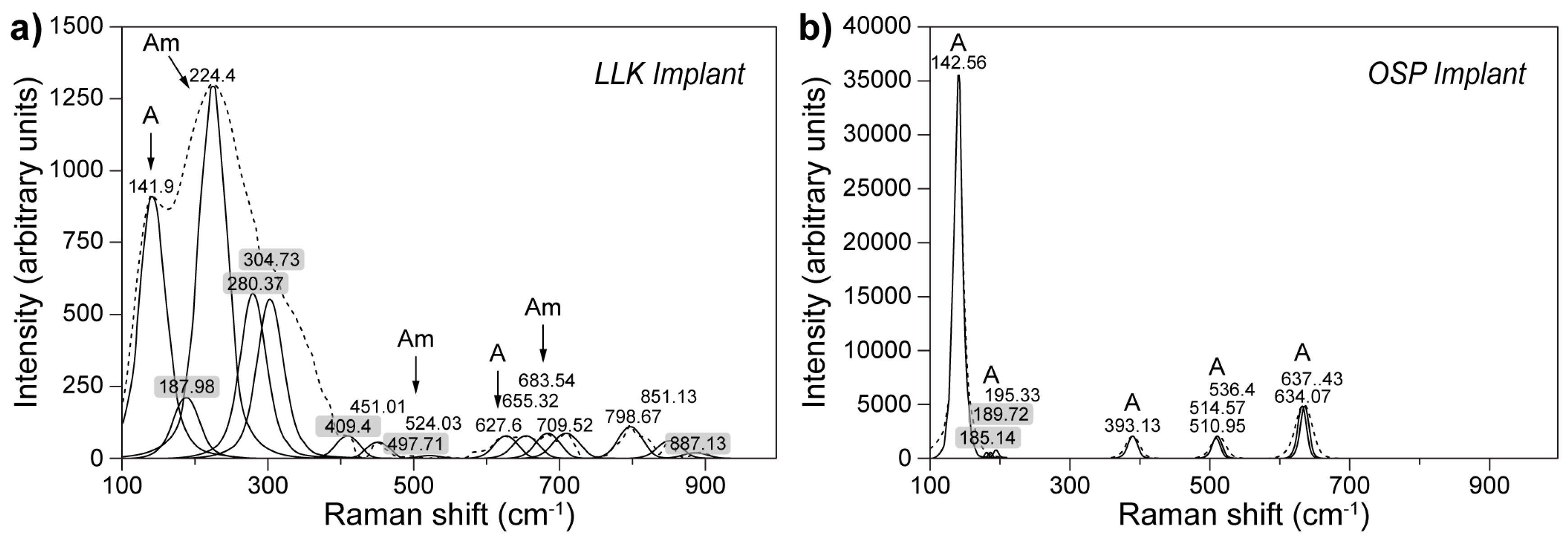 Molecules 25 00579 g010