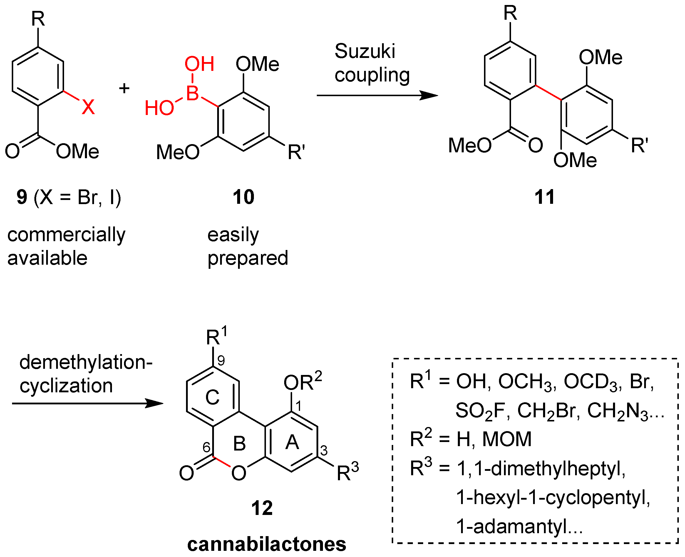 Molecules 25 00684 sch002