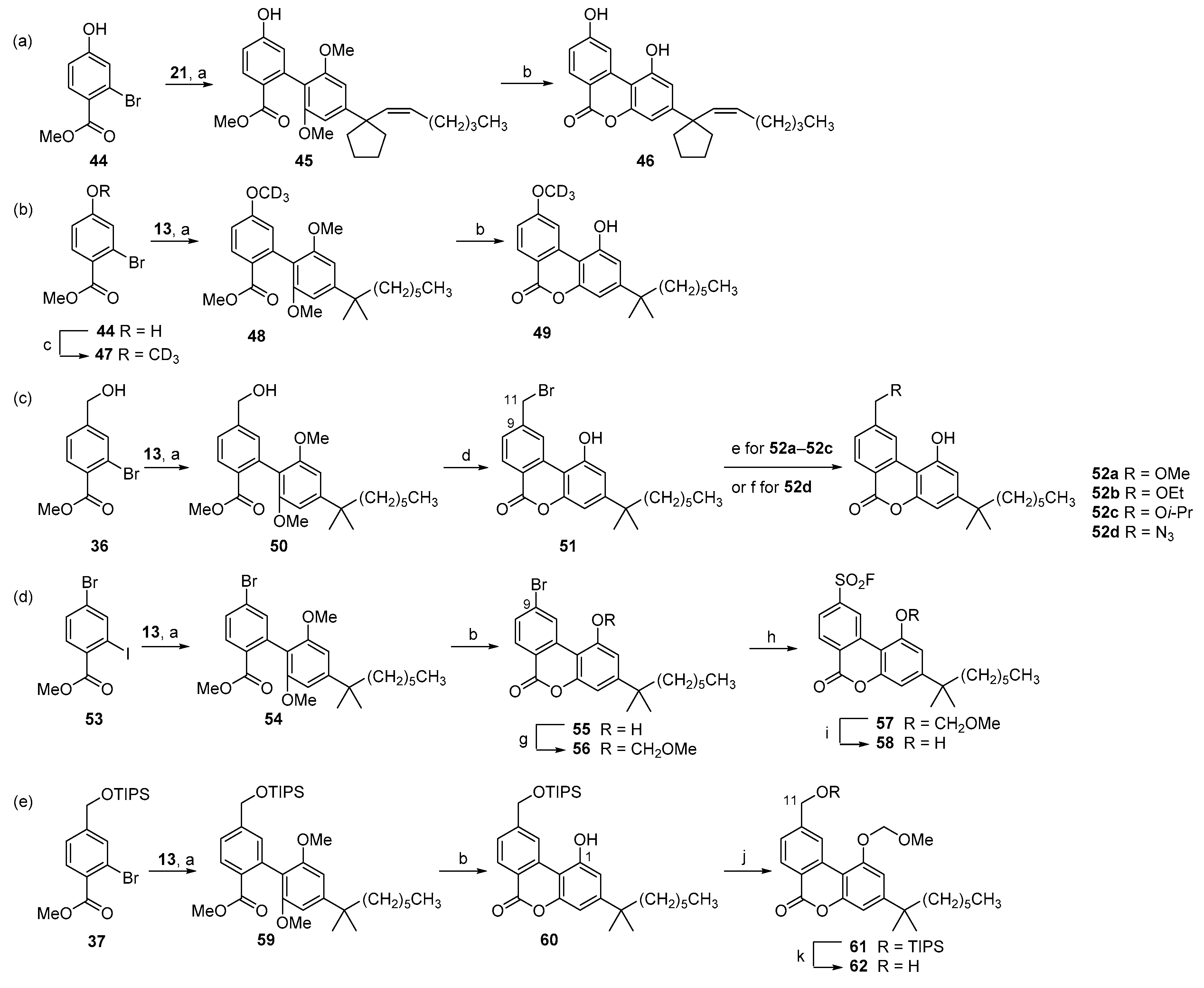 Molecules 25 00684 sch004