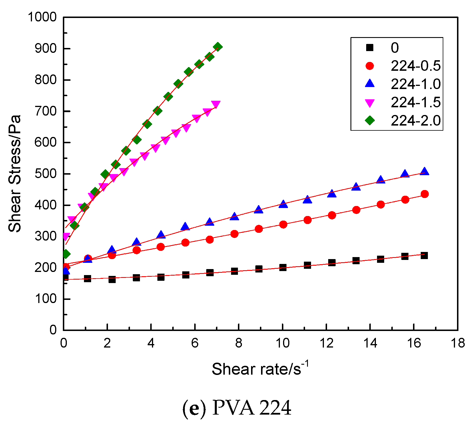 Molecules 25 00754 g002b Molecules 25 00754 g002b