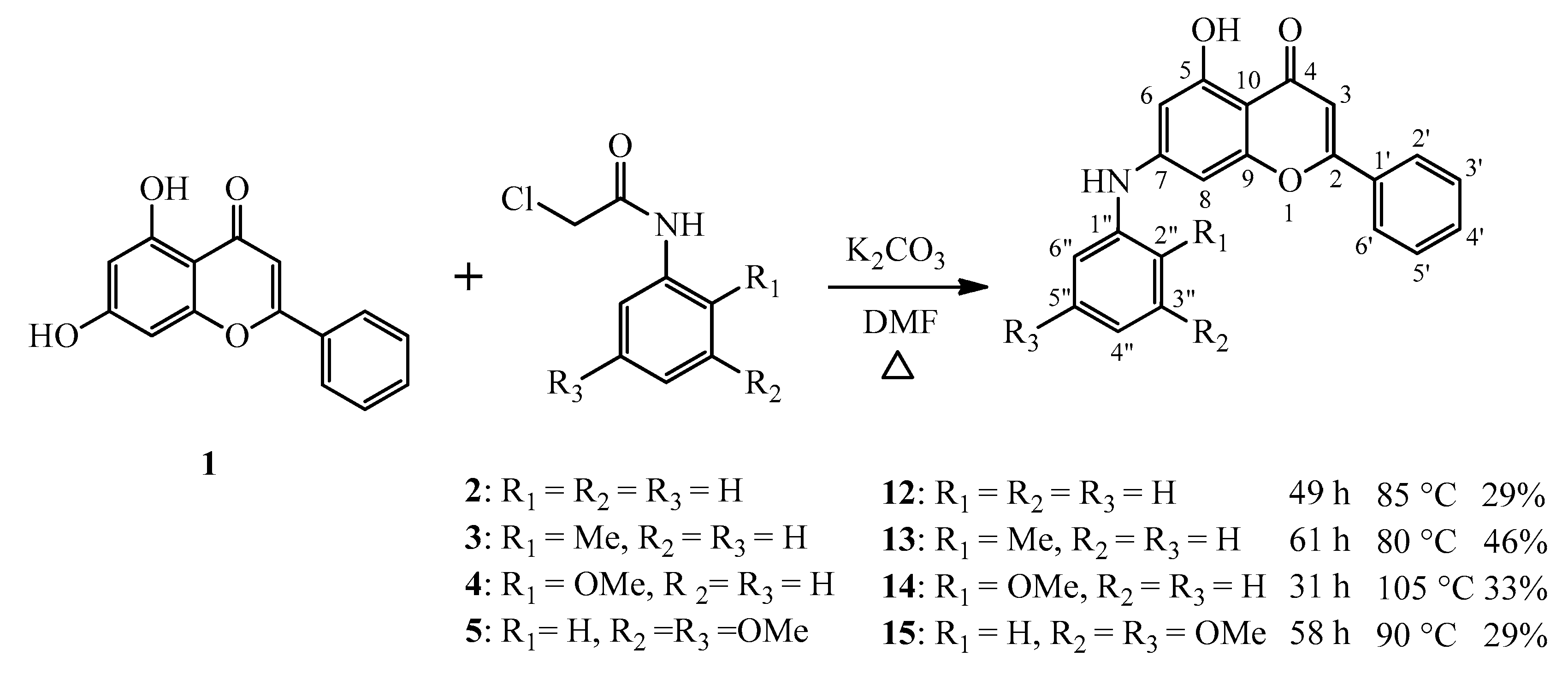 Molecules 25 00888 sch002