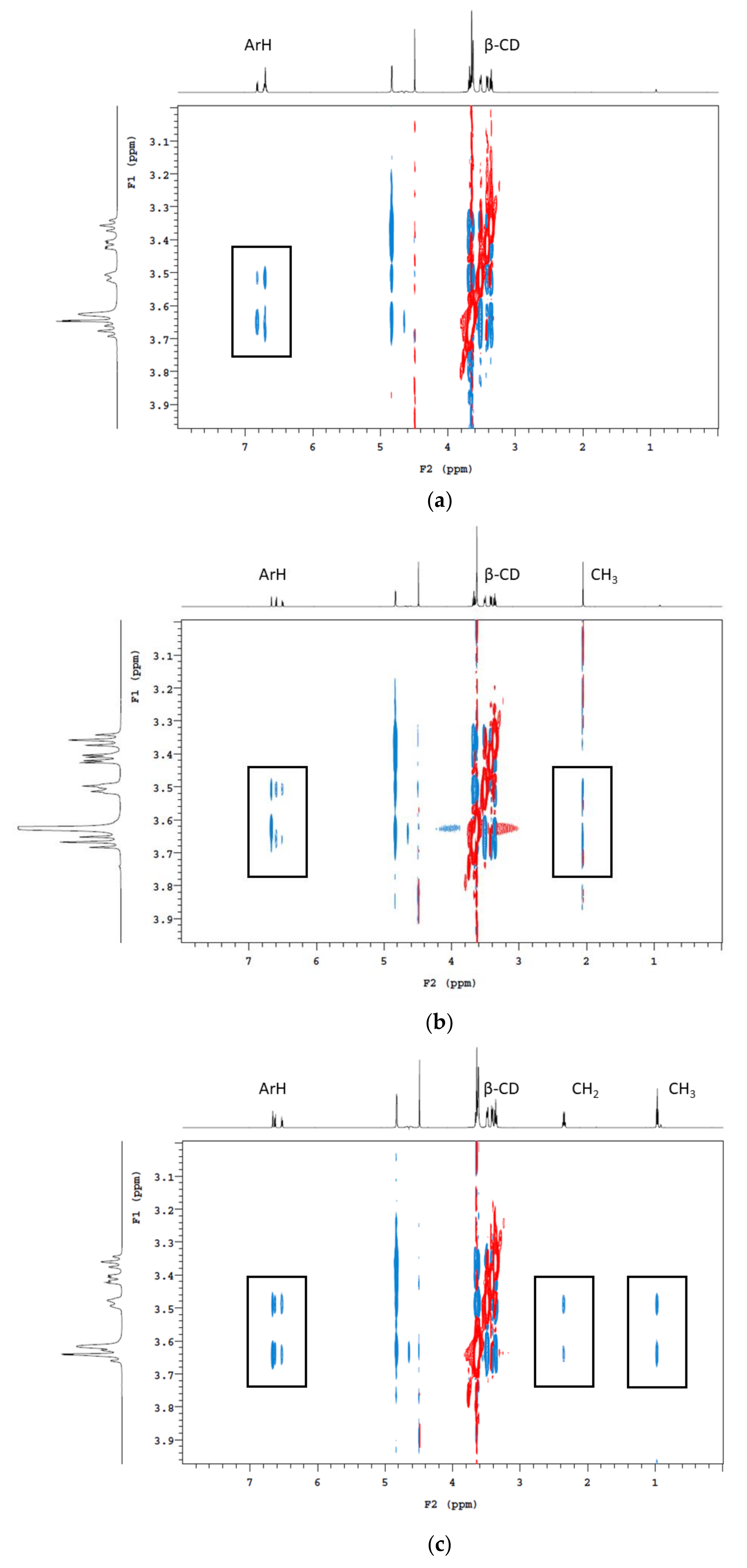 Molecules 25 00910 g004