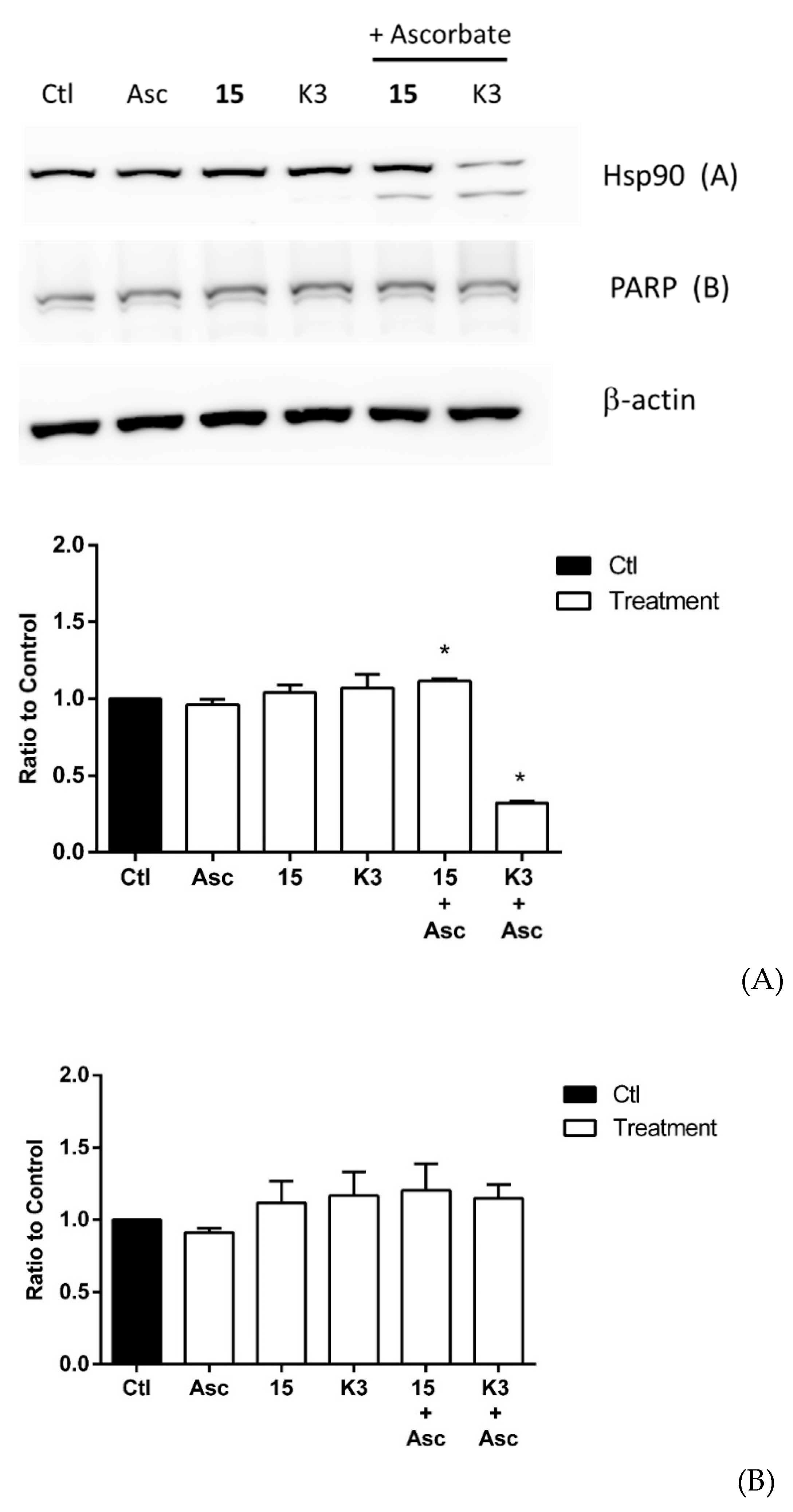 Molecules 25 00953 g002