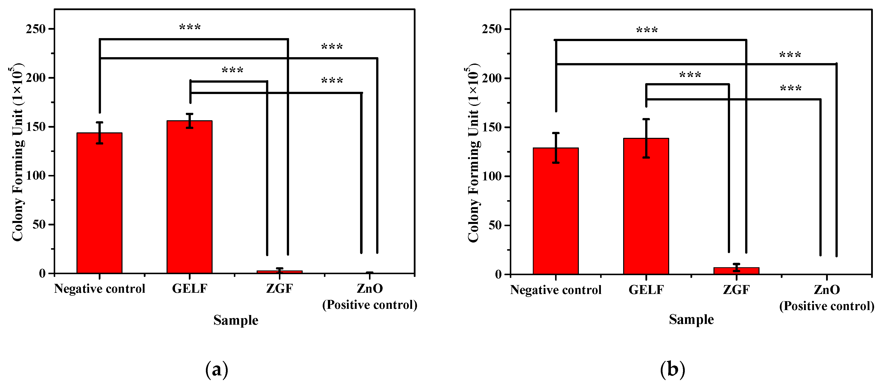 Molecules 25 01043 g008