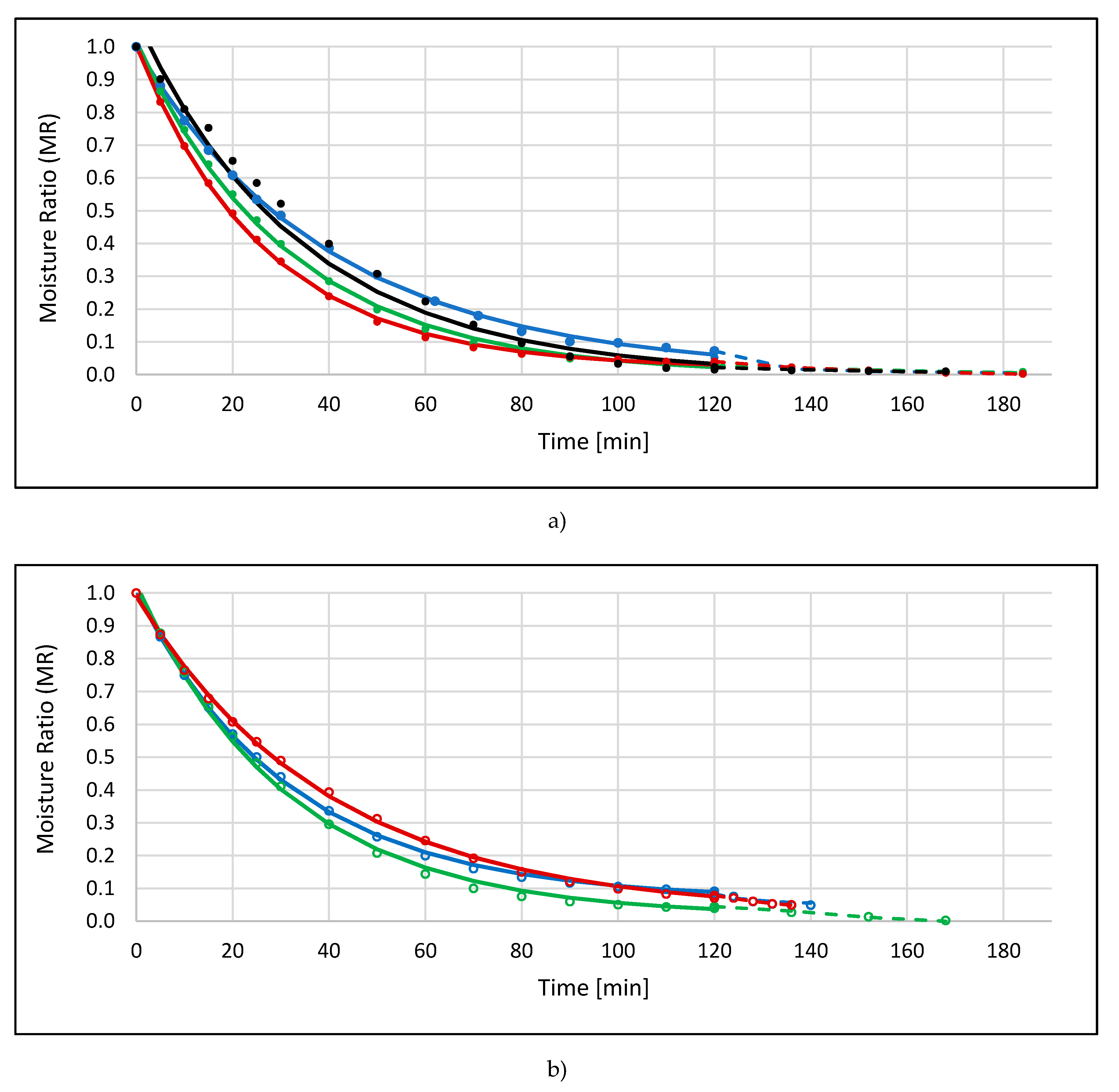 Molecules 25 01078 g003