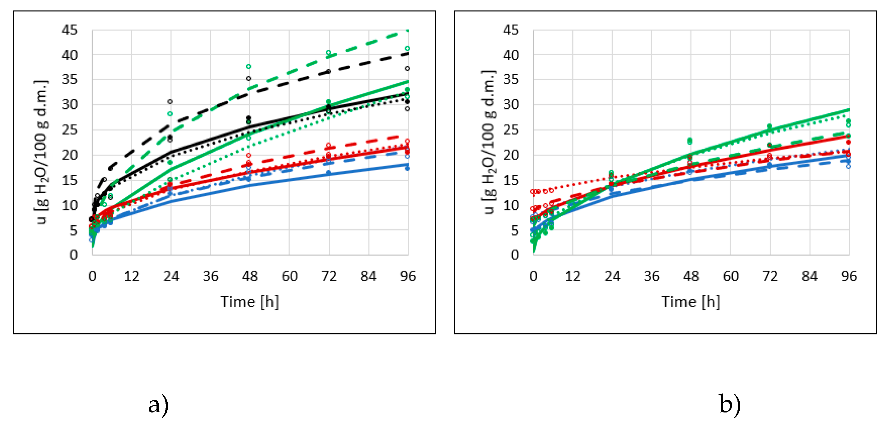 Molecules 25 01078 g004