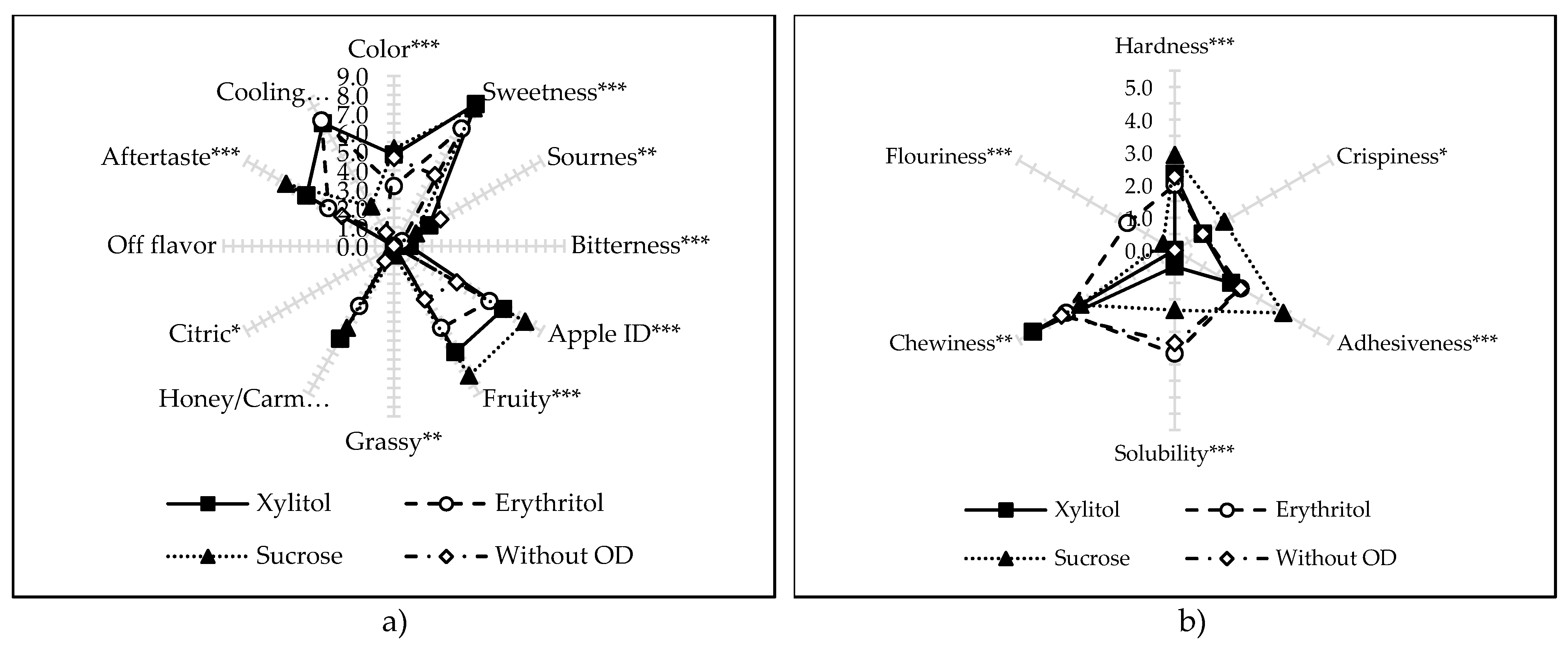 Molecules 25 01078 g006