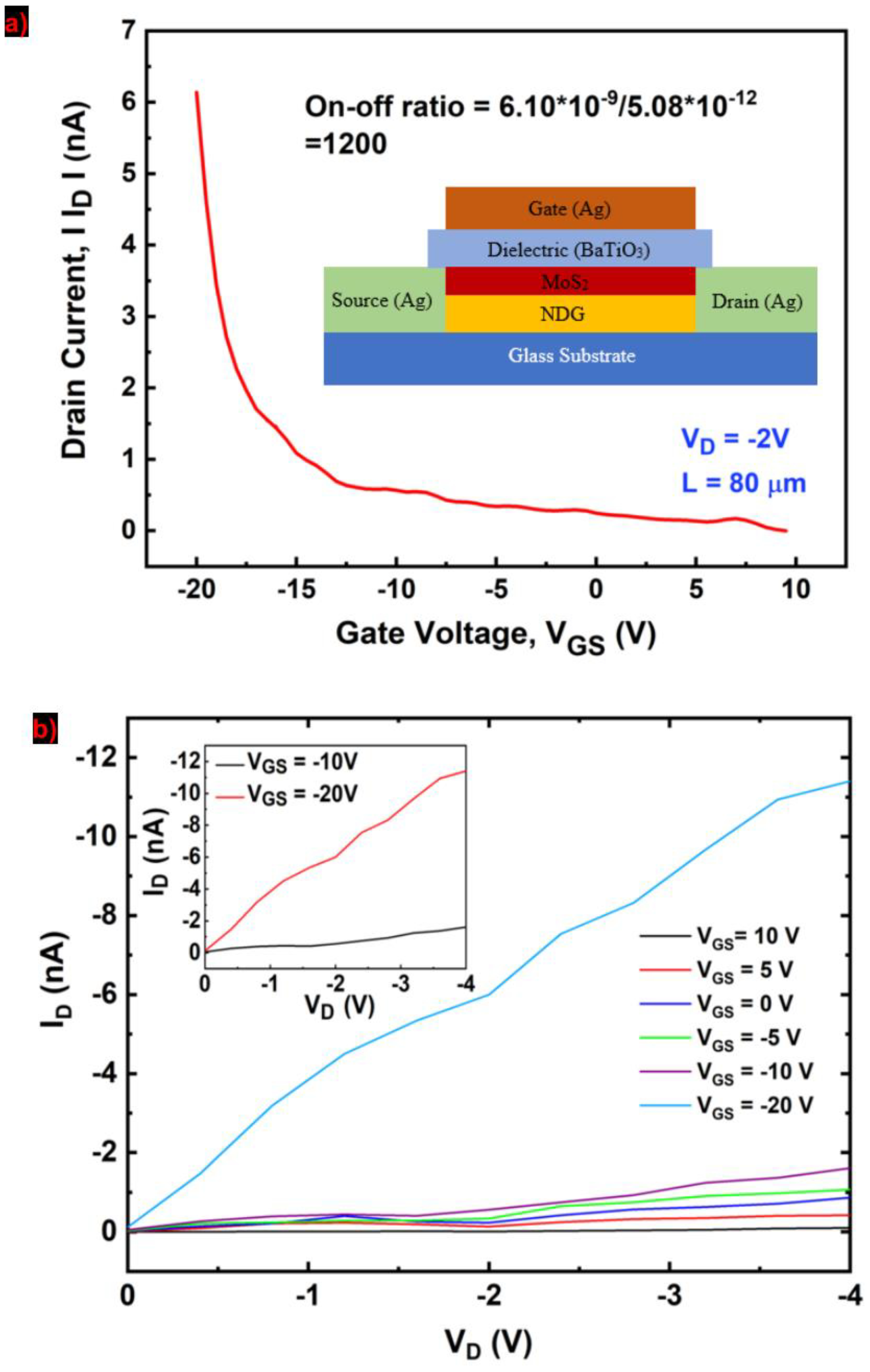 Molecules 25 01081 g006