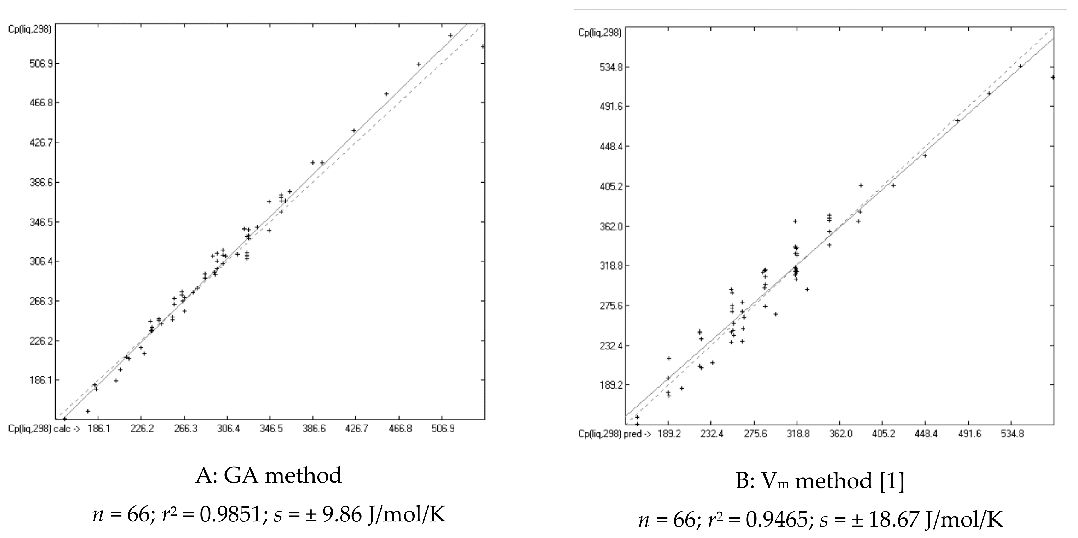 Molecules 25 01147 g003 Molecules 25 01147 g003
