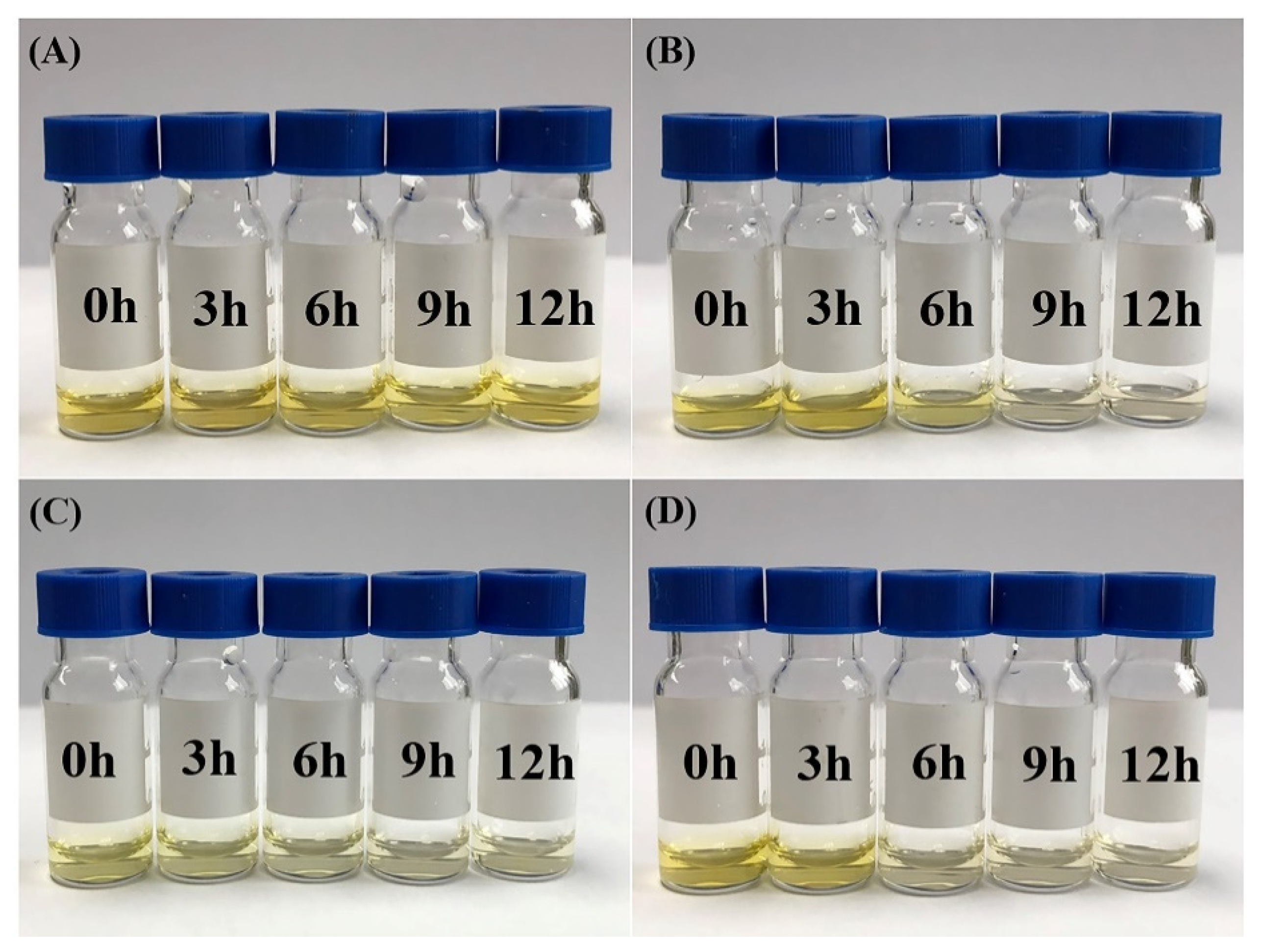 Molecules 25 01212 g006