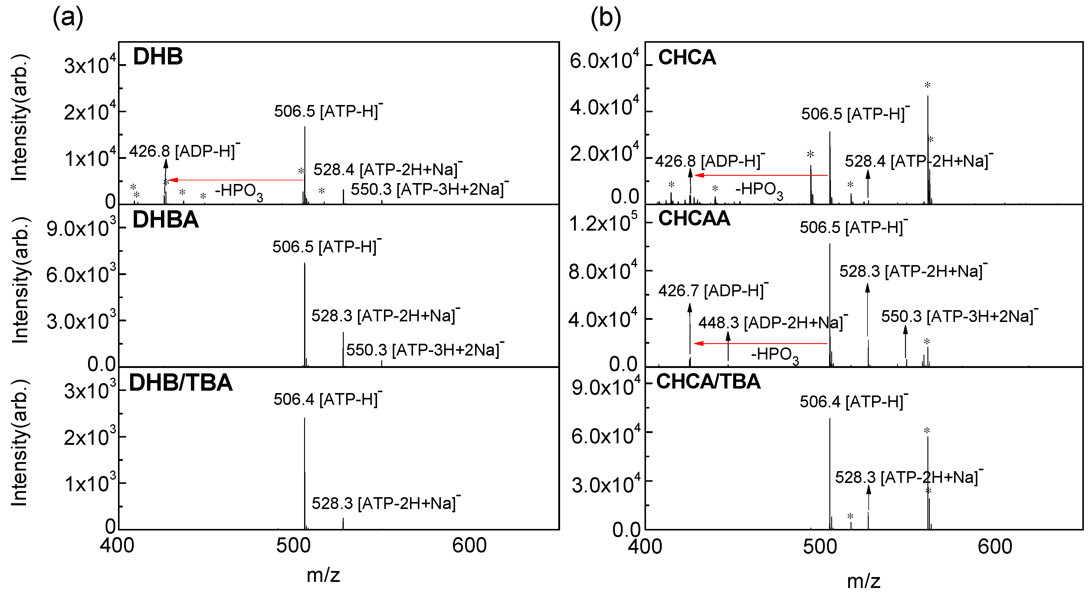 Molecules 25 01217 g001