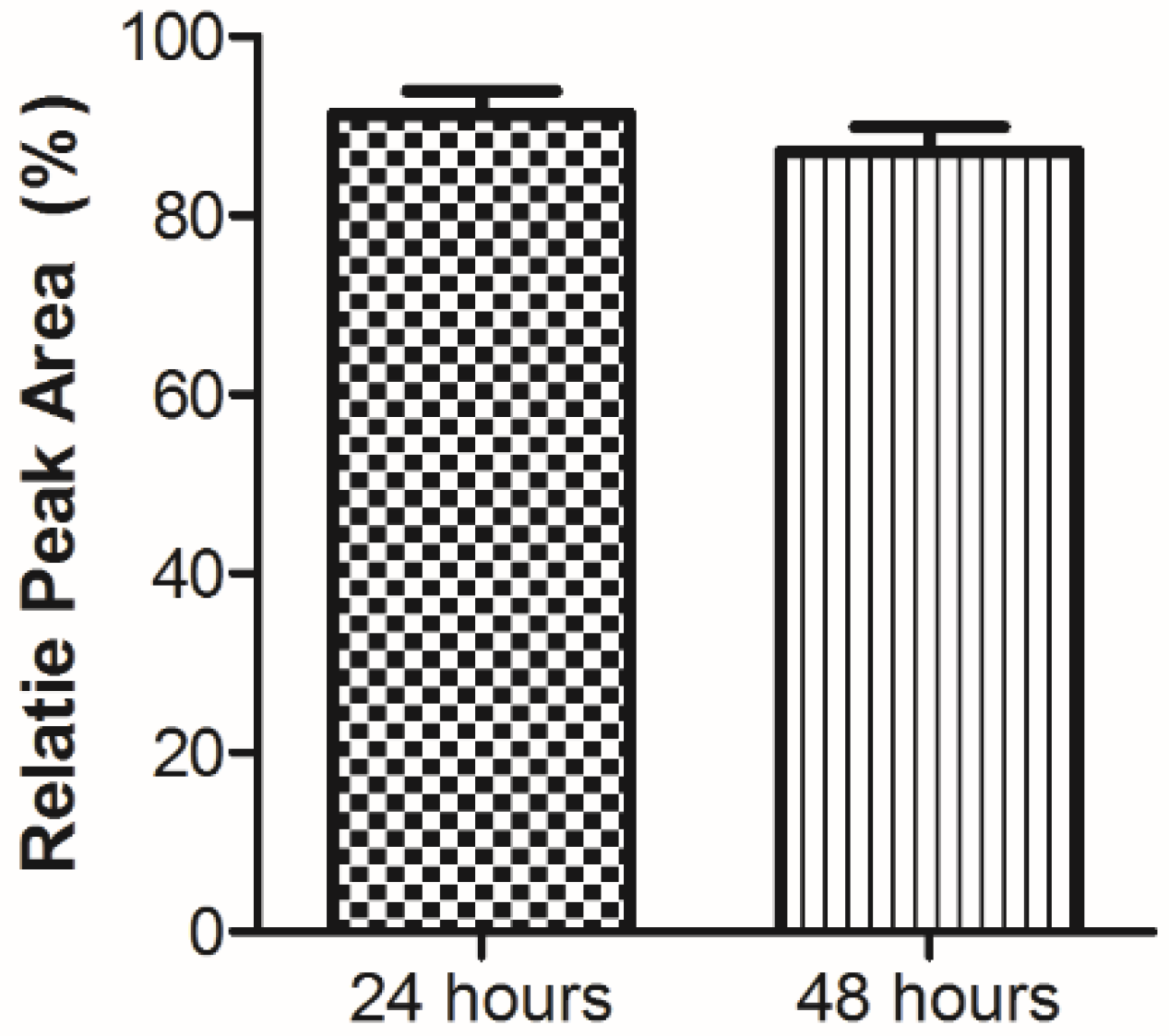 Molecules 25 01290 g001