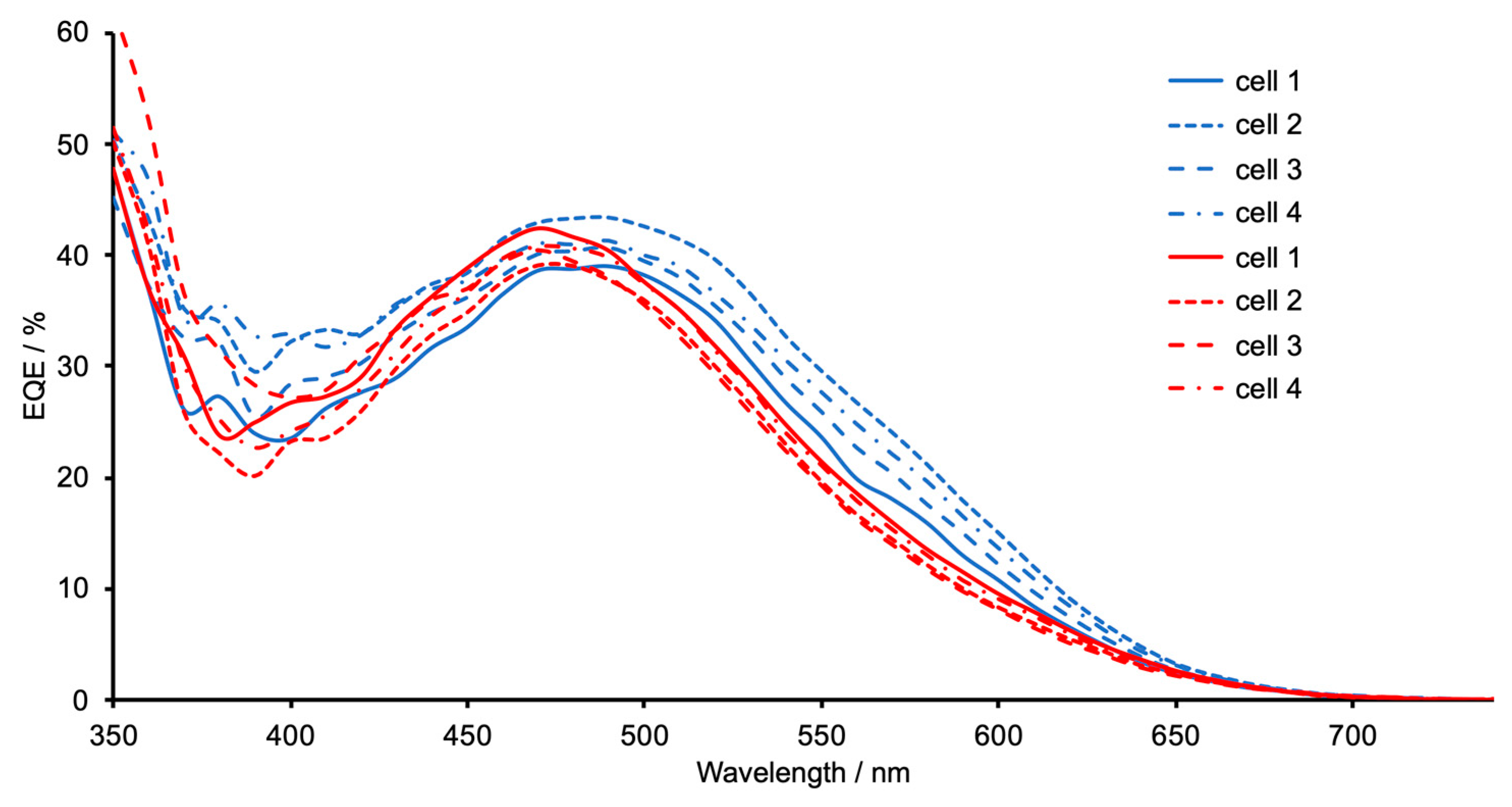Molecules 25 01528 g011