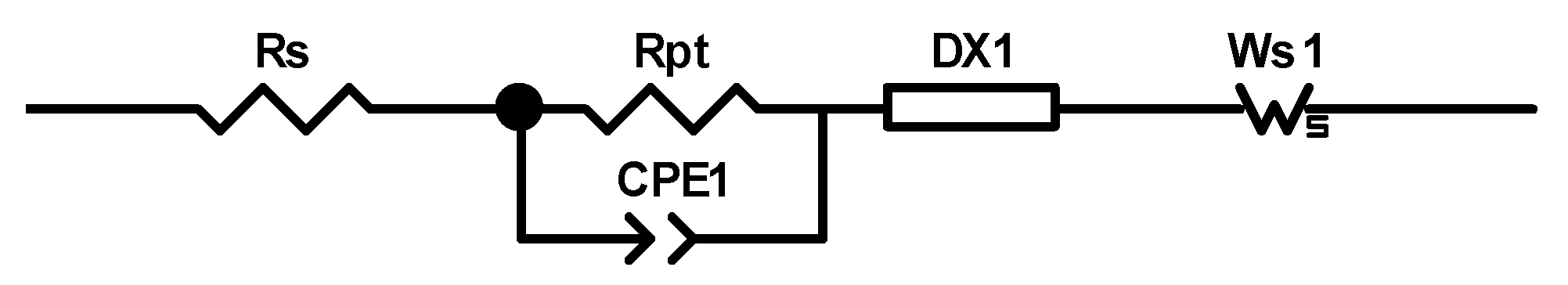 Molecules 25 01528 g014