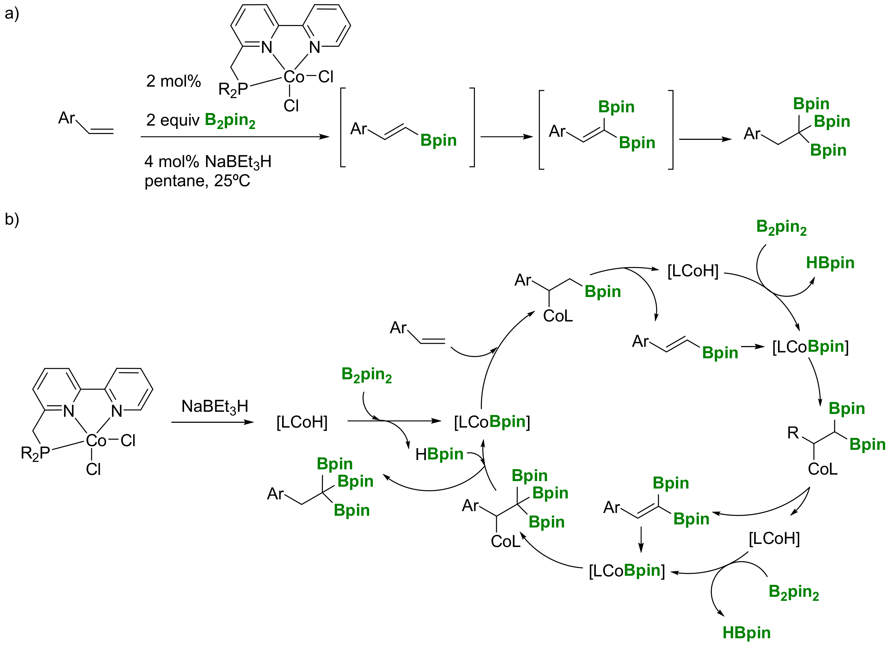 Molecules 25 01758 sch008