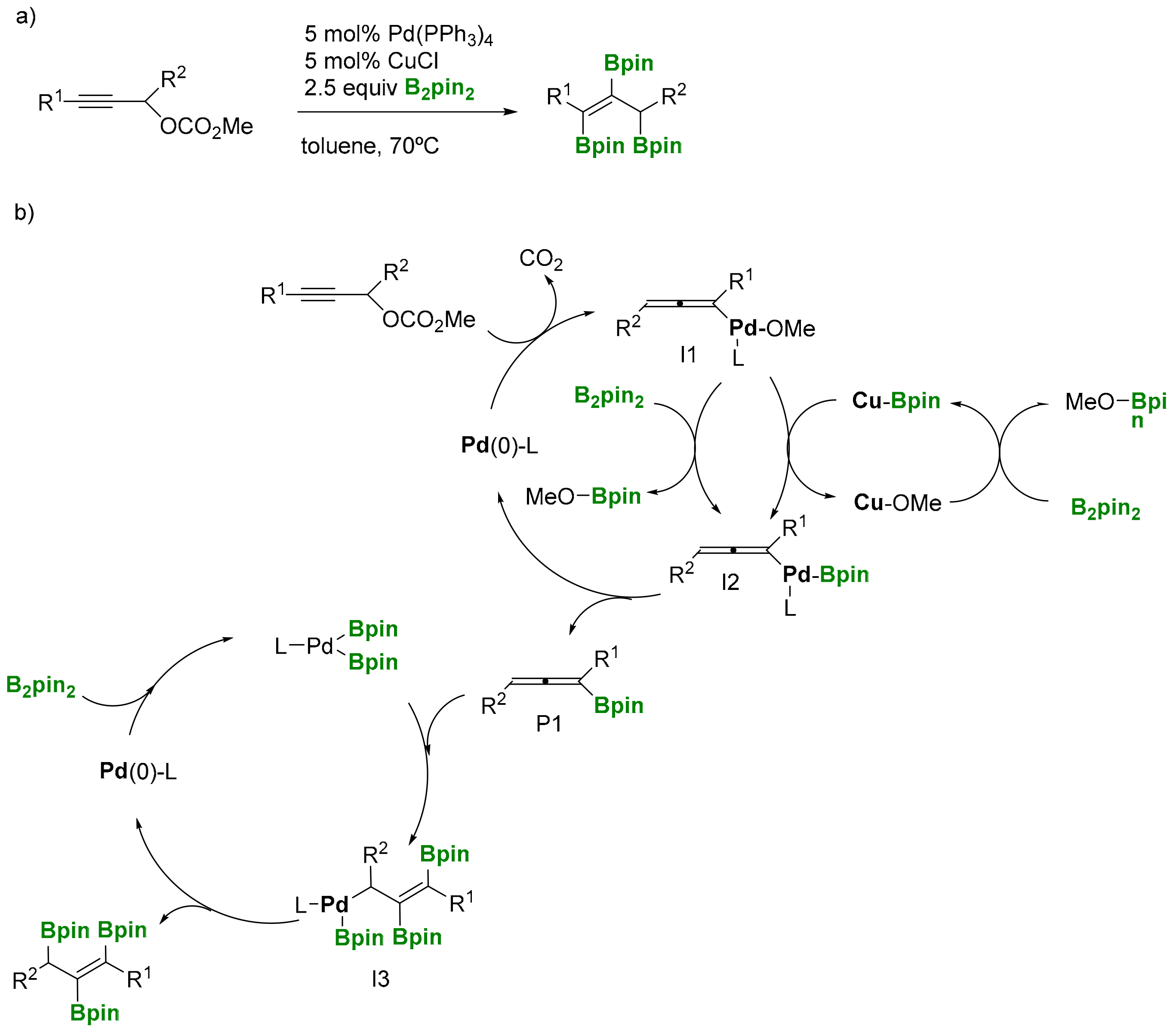 Molecules 25 01758 sch018