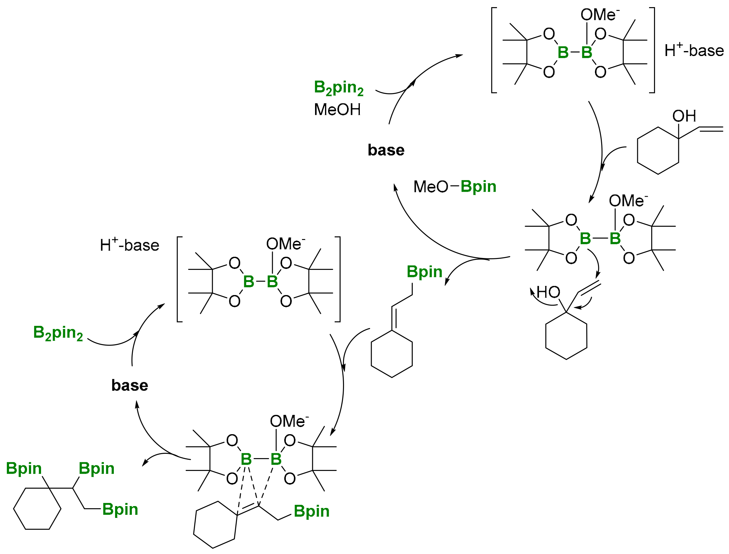 Molecules 25 01758 sch020