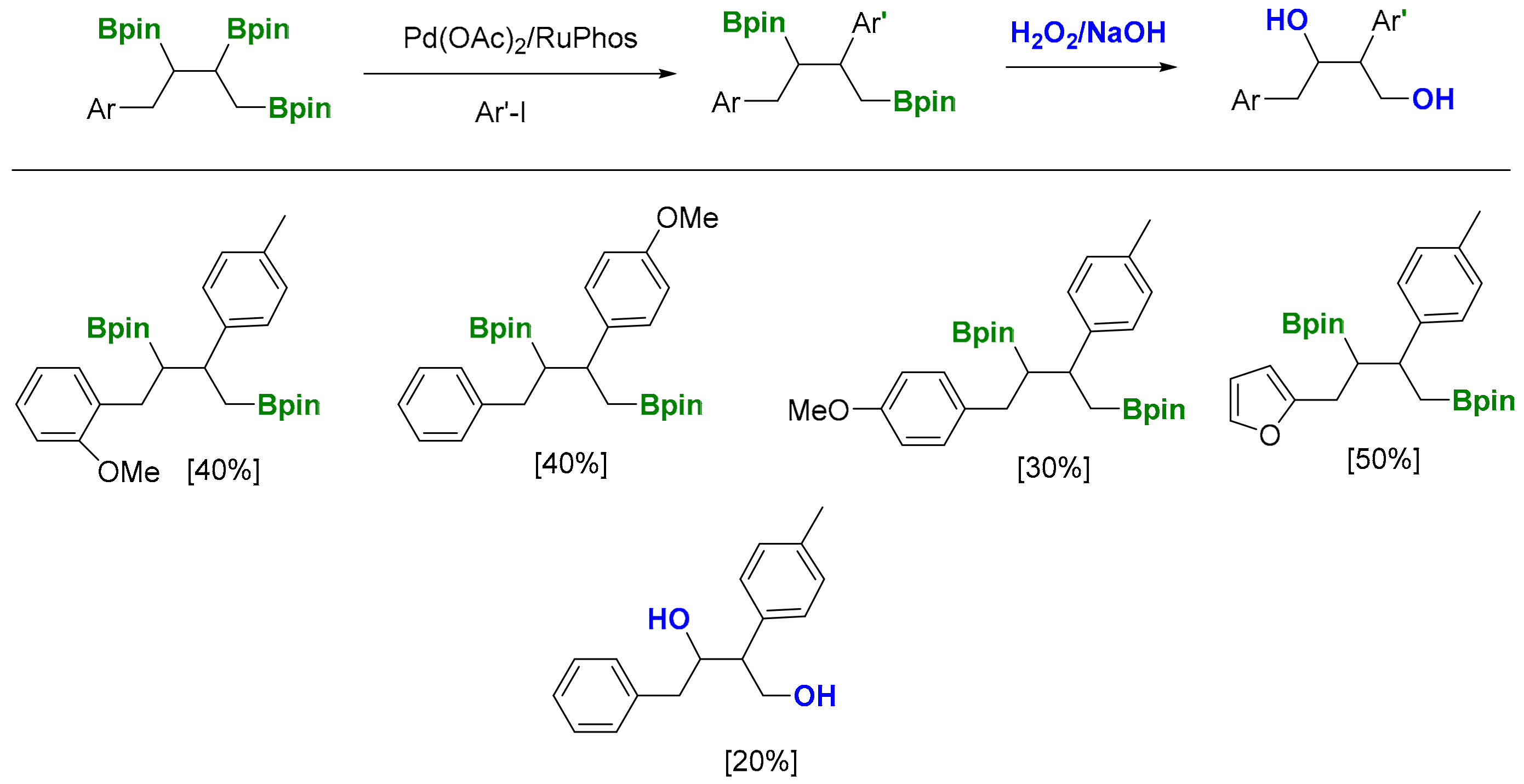Molecules 25 01758 sch023
