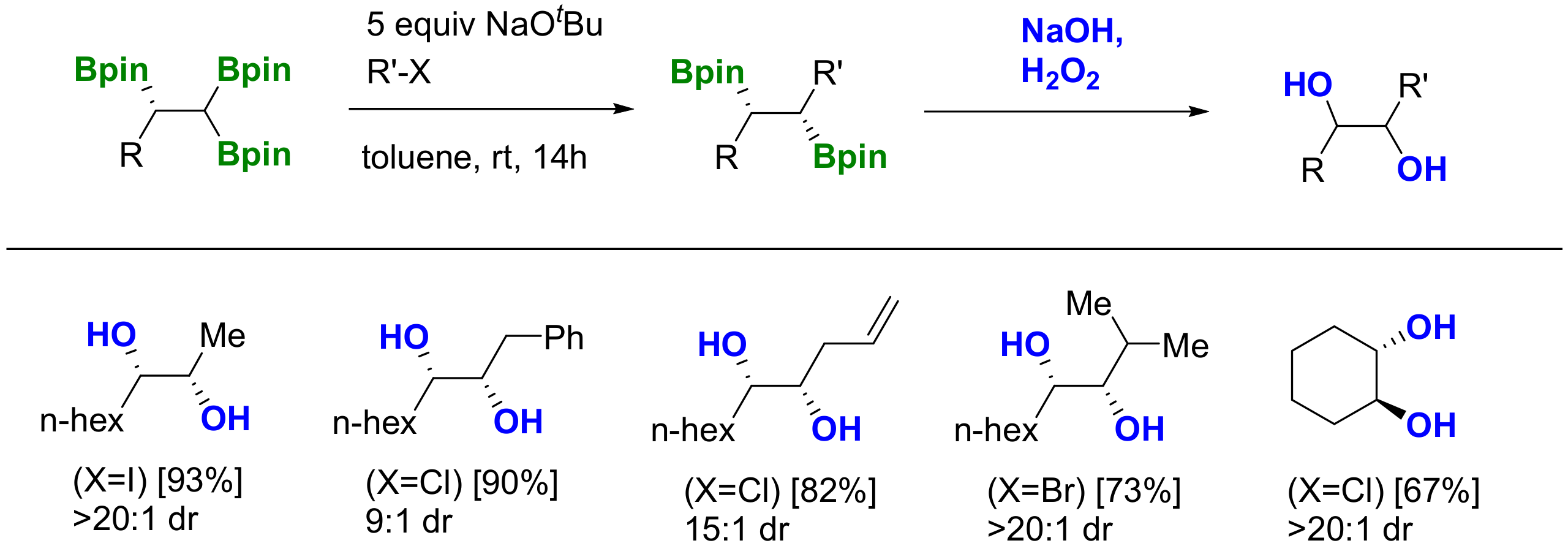 Molecules 25 01758 sch029