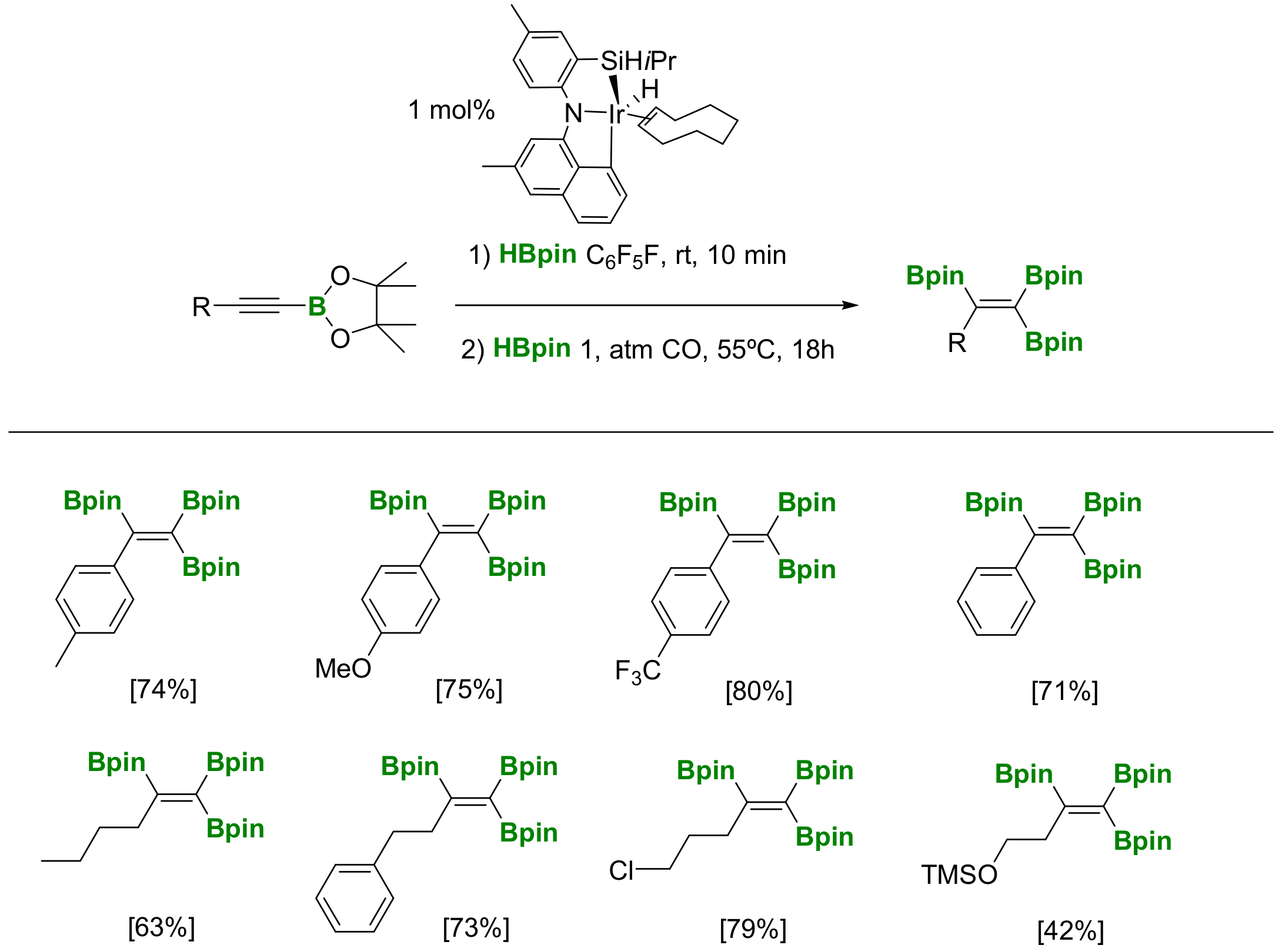 Molecules 25 01758 sch031