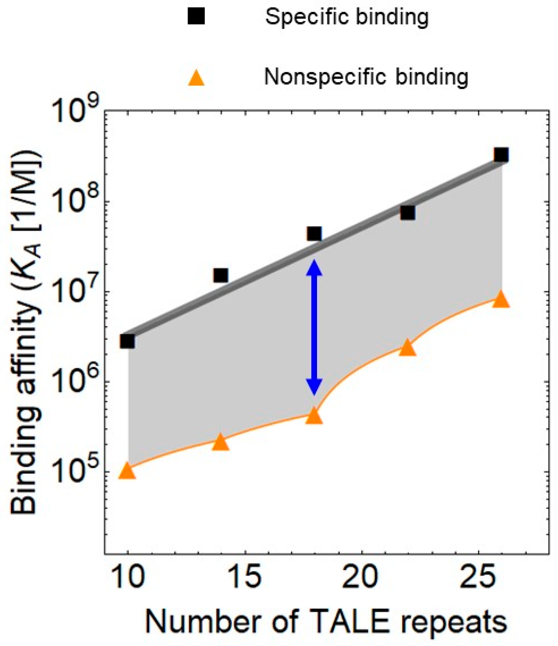 Molecules 25 01902 g002 Molecules 25 01902 g002