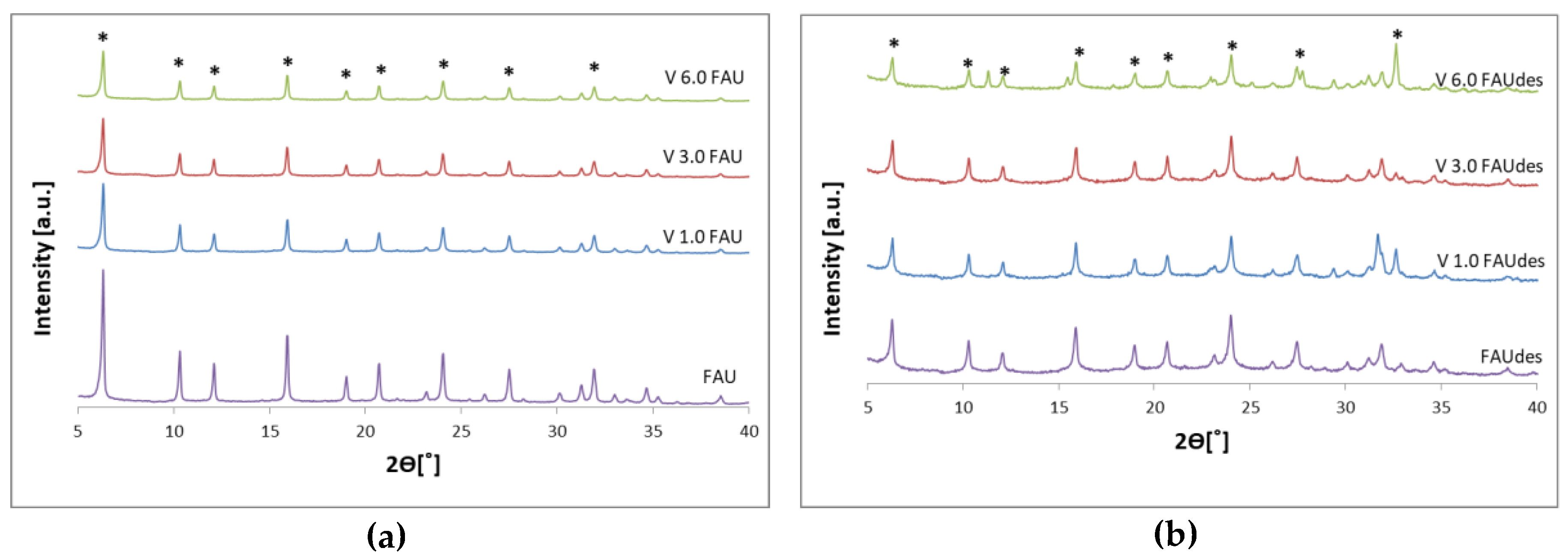Molecules 25 01961 g001