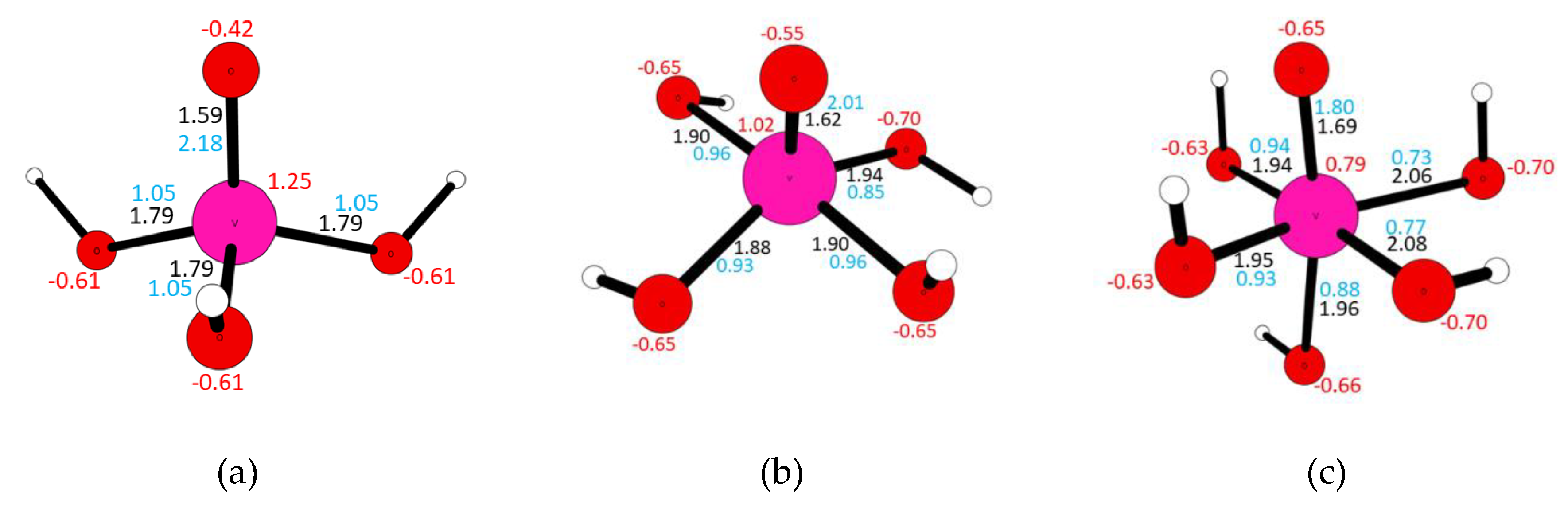 Molecules 25 01961 g004