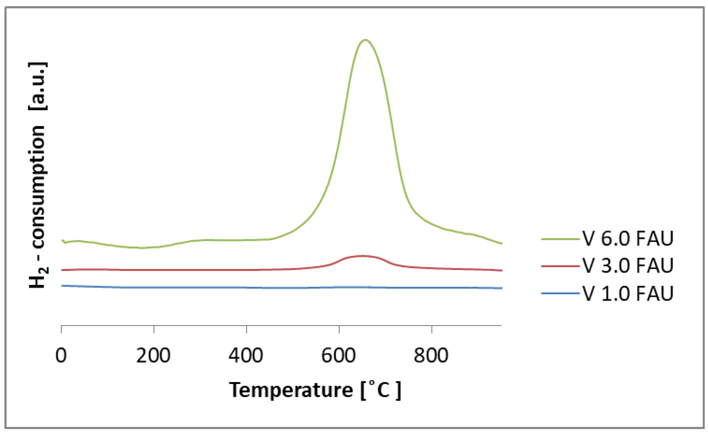 Molecules 25 01961 g005
