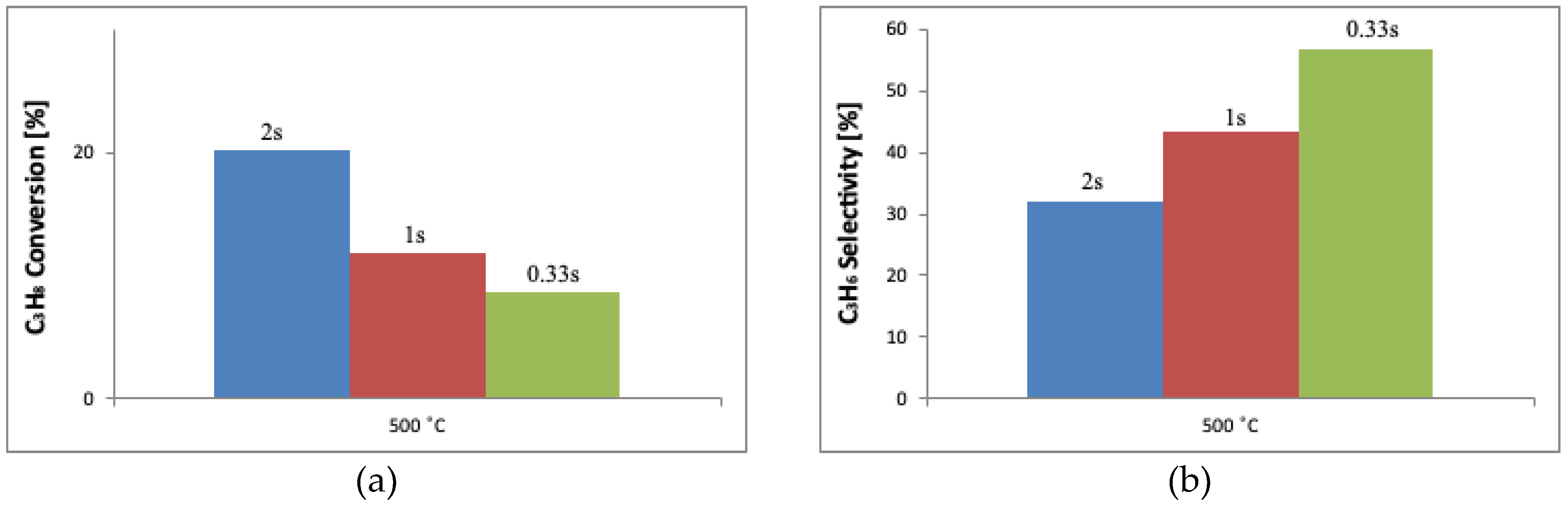 Molecules 25 01961 g007