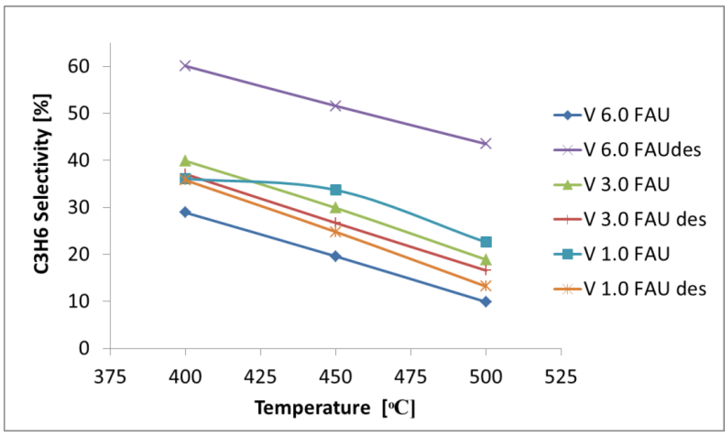Molecules 25 01961 g008