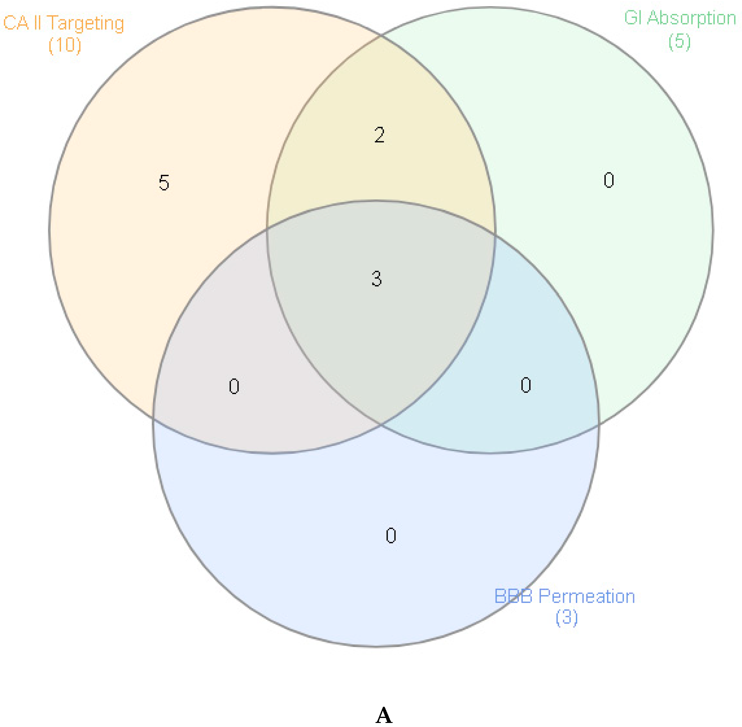 Molecules 25 01973 g004a