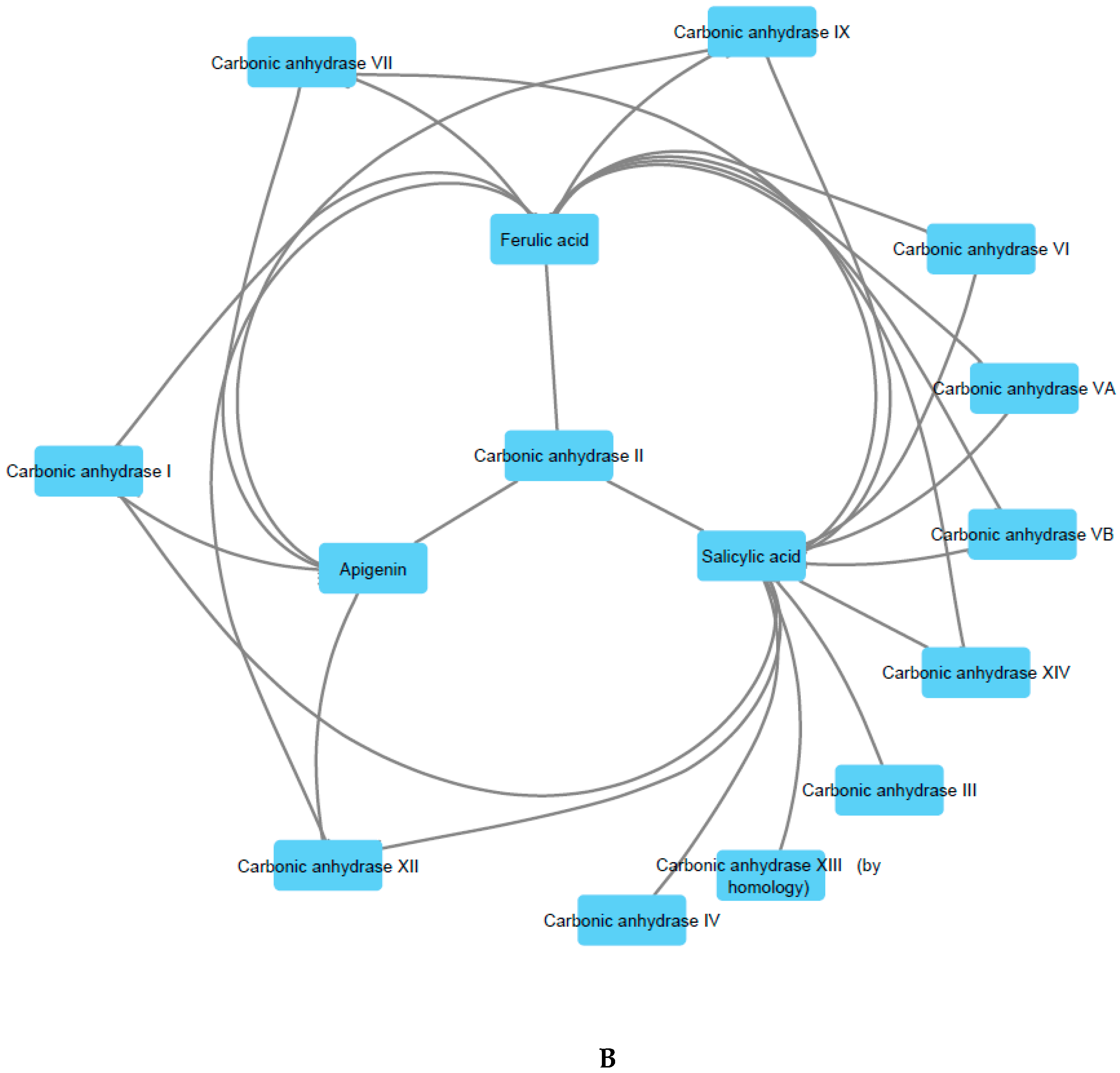 Molecules 25 01973 g004b