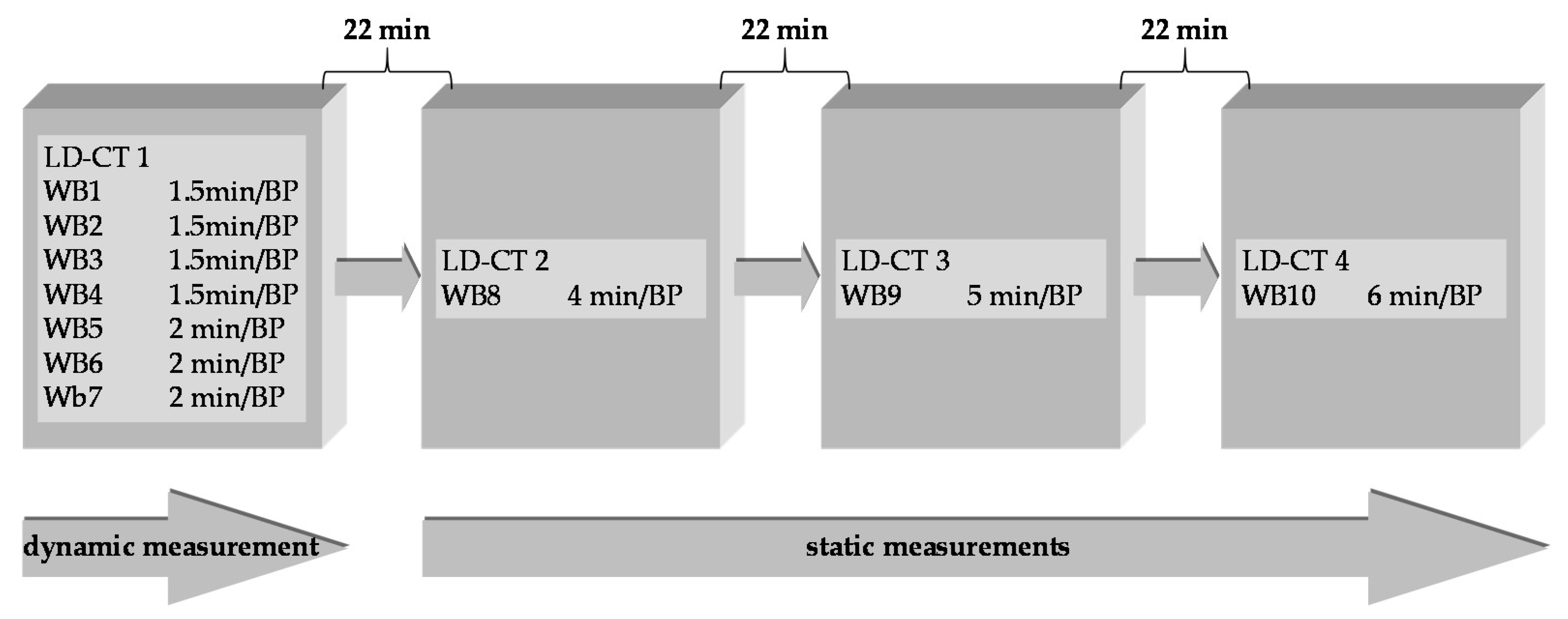 Molecules 25 02024 g006