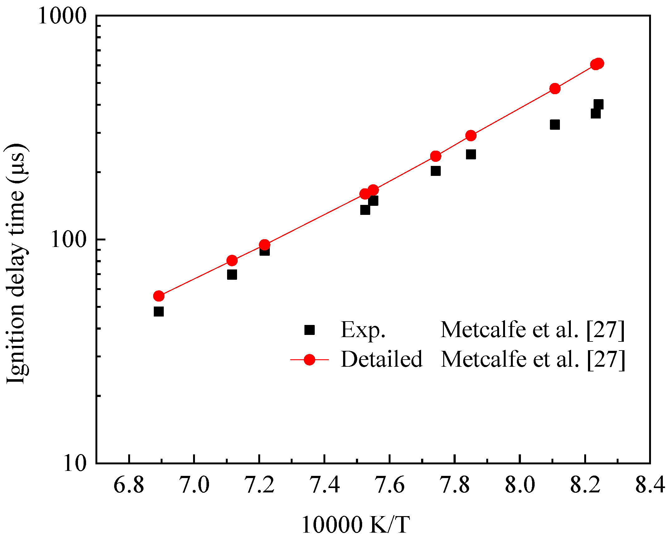 Molecules 25 02273 g001