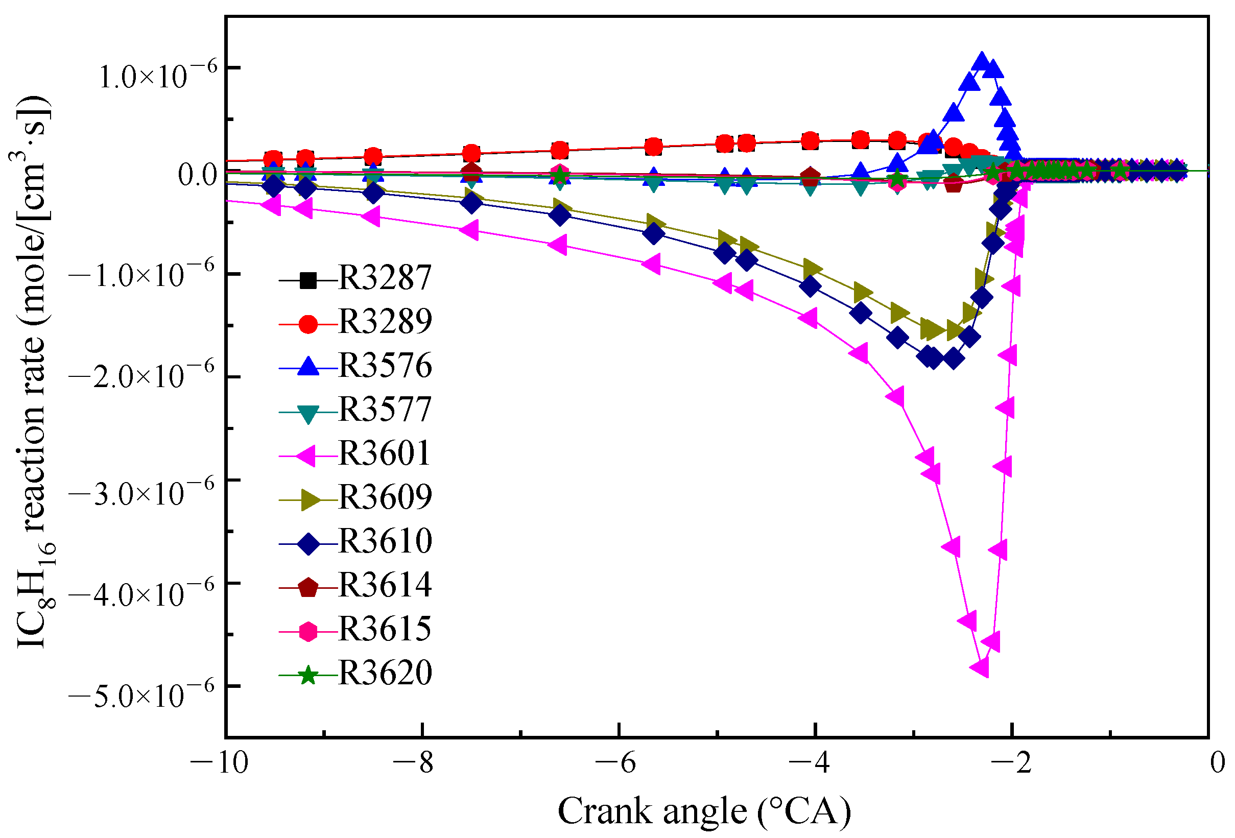 Molecules 25 02273 g002