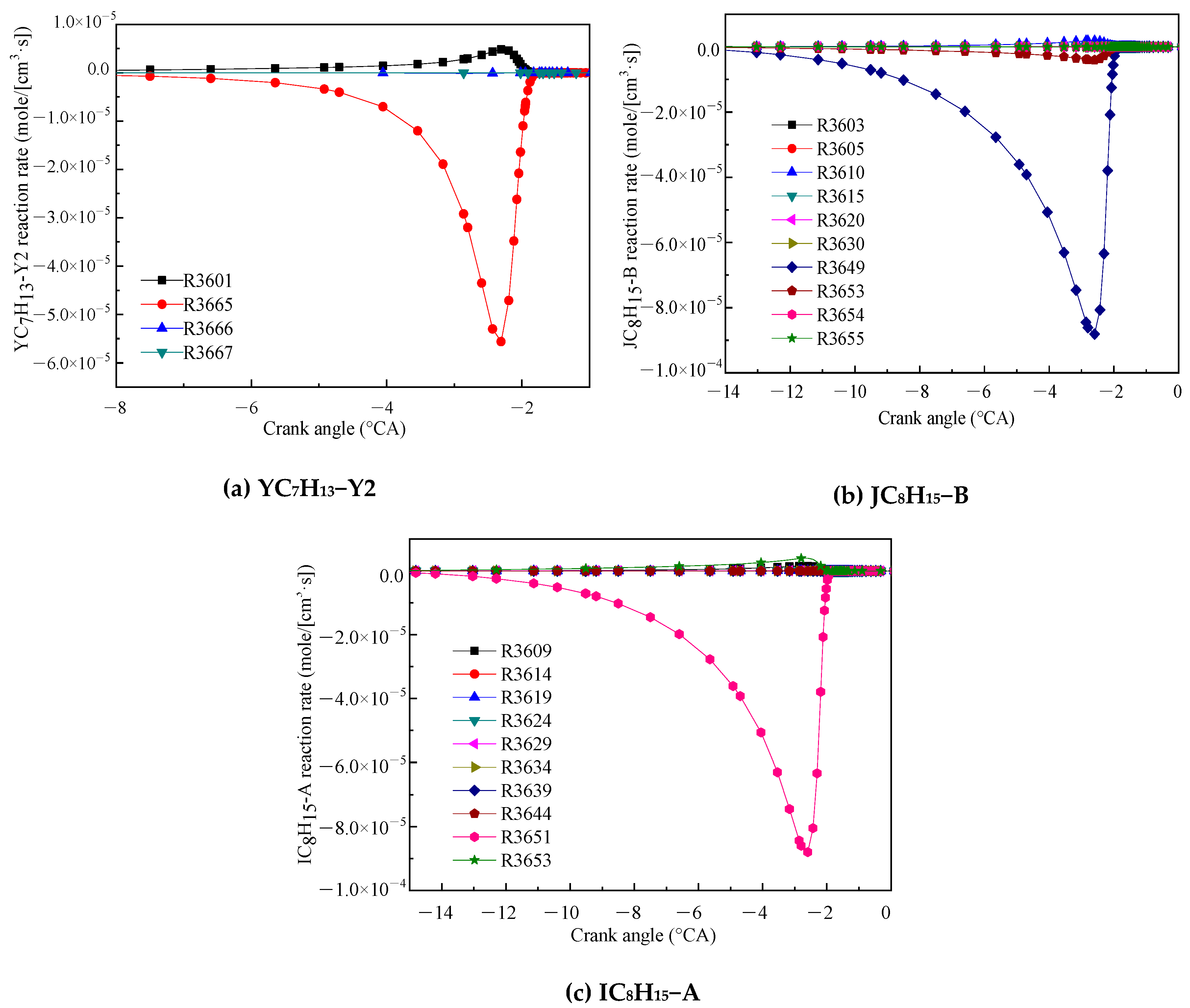 Molecules 25 02273 g003