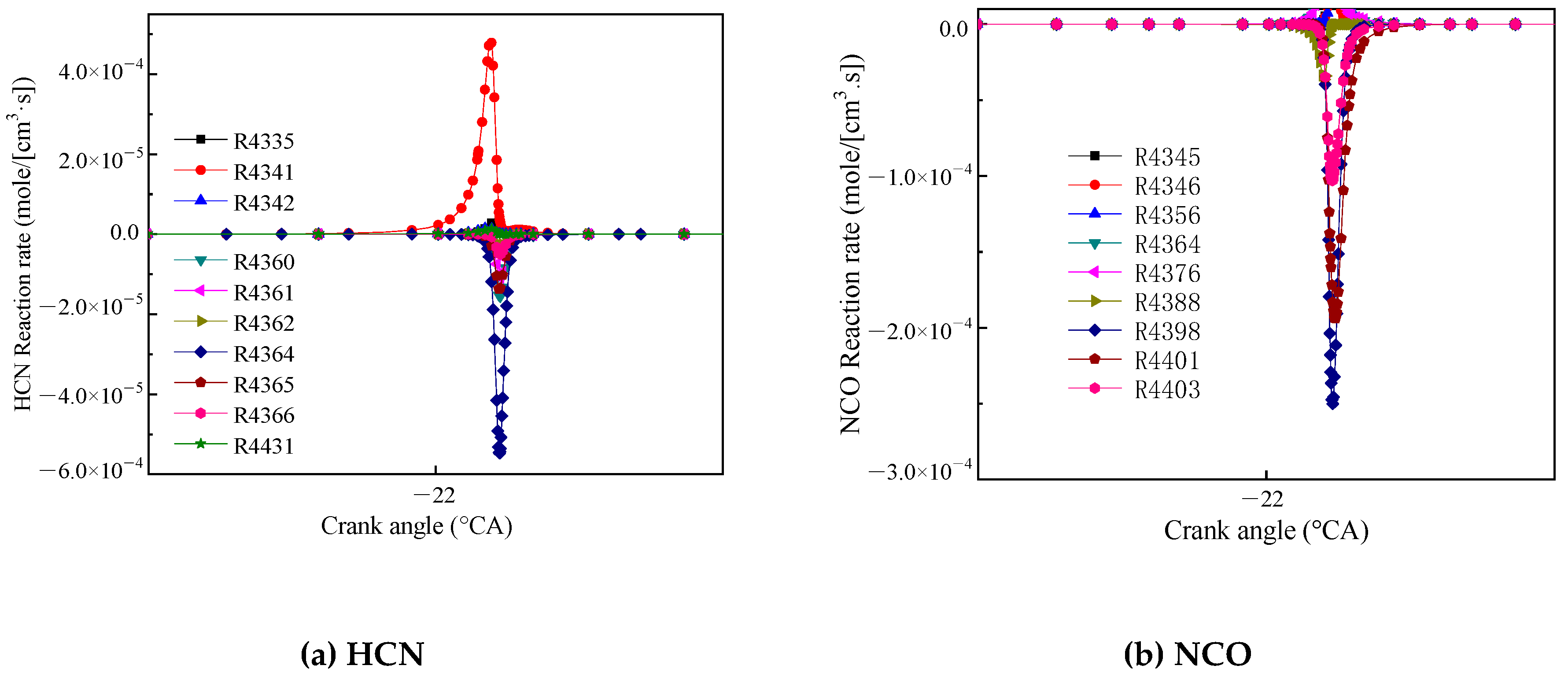 Molecules 25 02273 g008